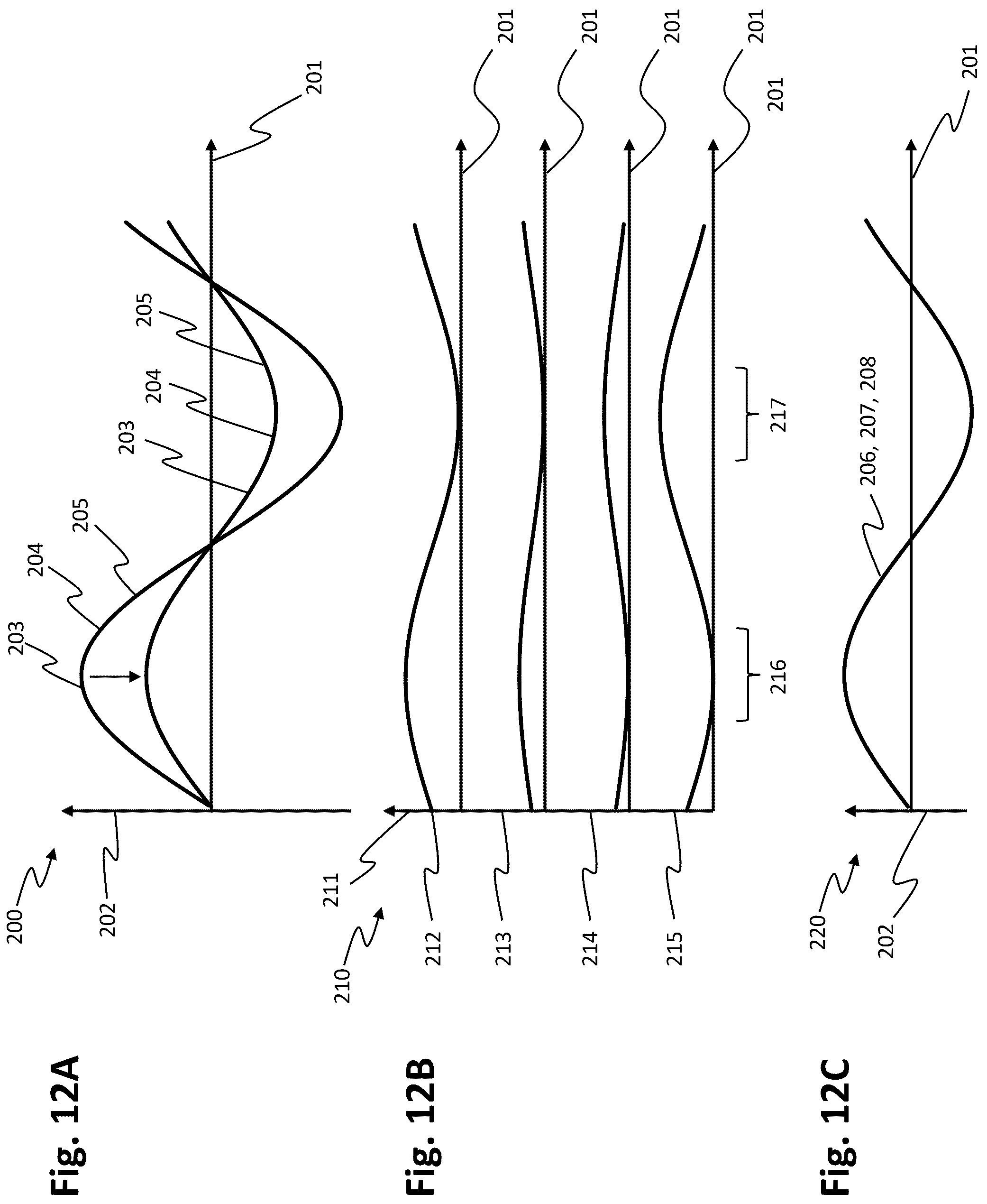 Patent US12316254 Figure 12 – Stator module for a linear transport system