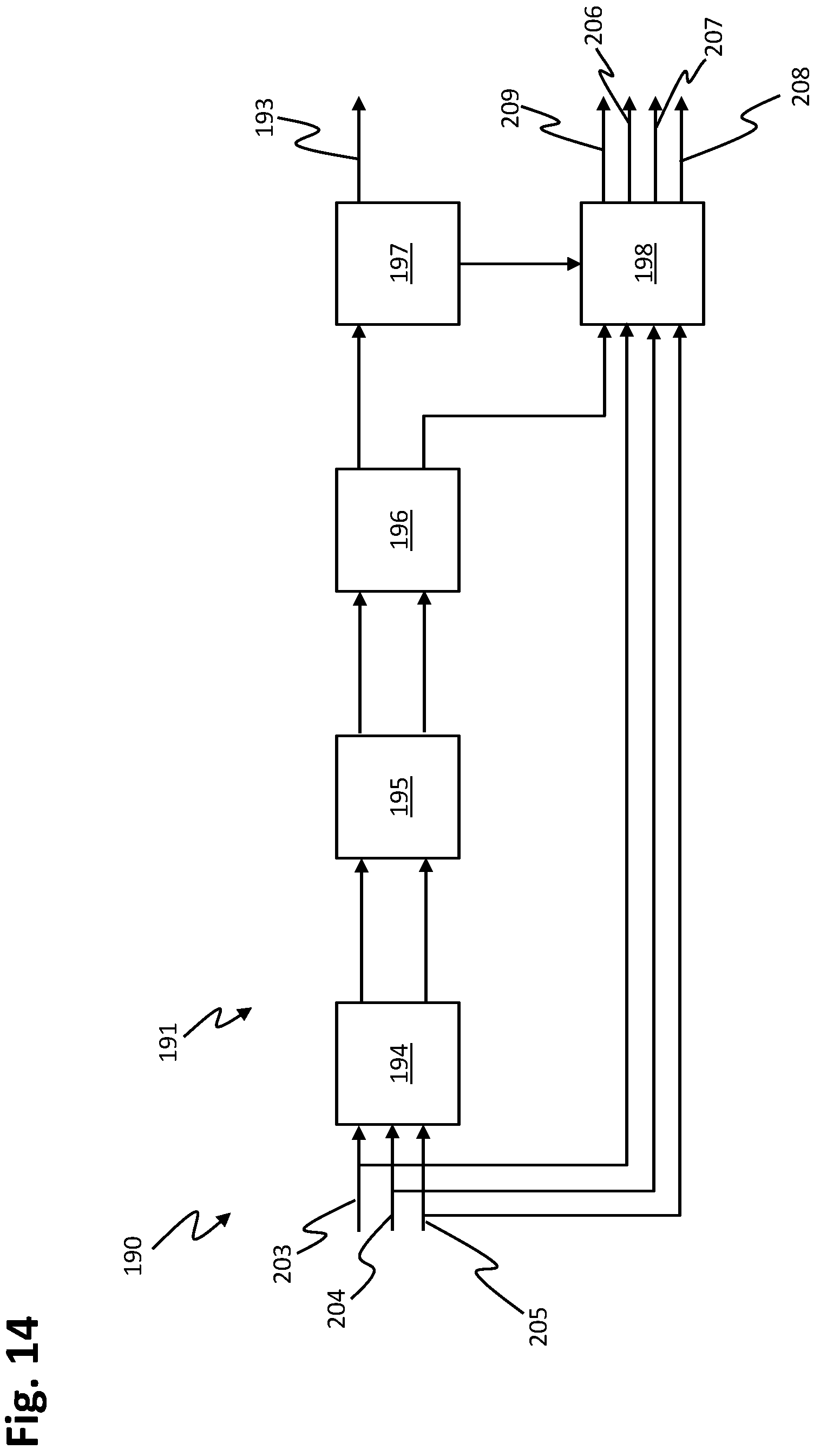 Patent US12316254 Figure 14 – Stator module for a linear transport system