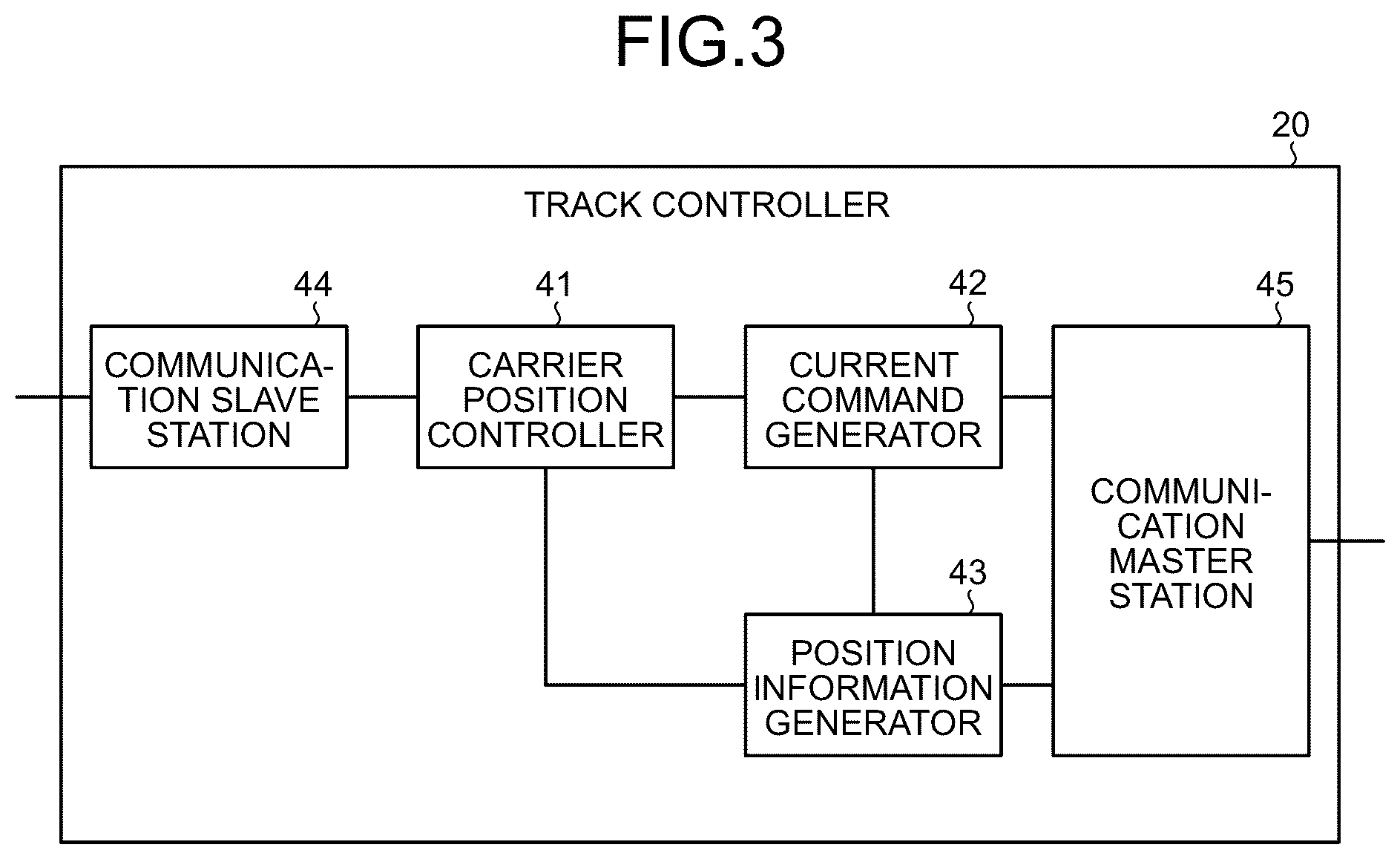 Patent US12316255 Figure 3 – Conveyance system