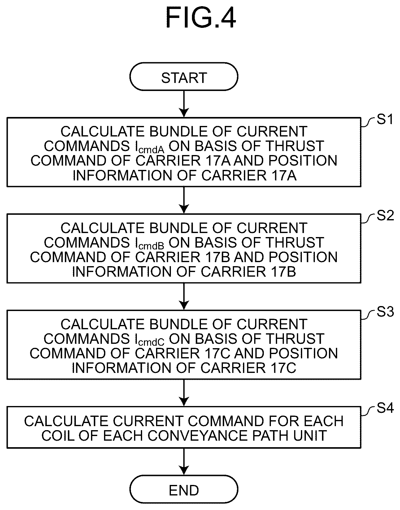 Patent US12316255 Figure 4 – Conveyance system