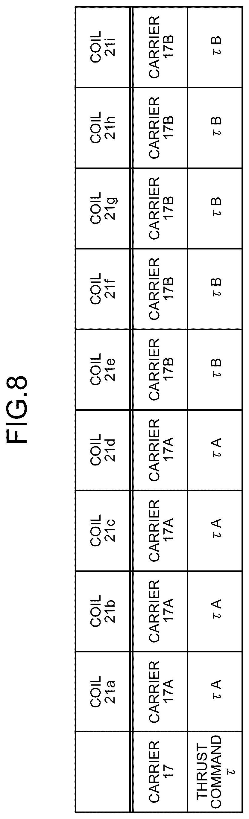 Patent US12316255 Figure 8 – Conveyance system