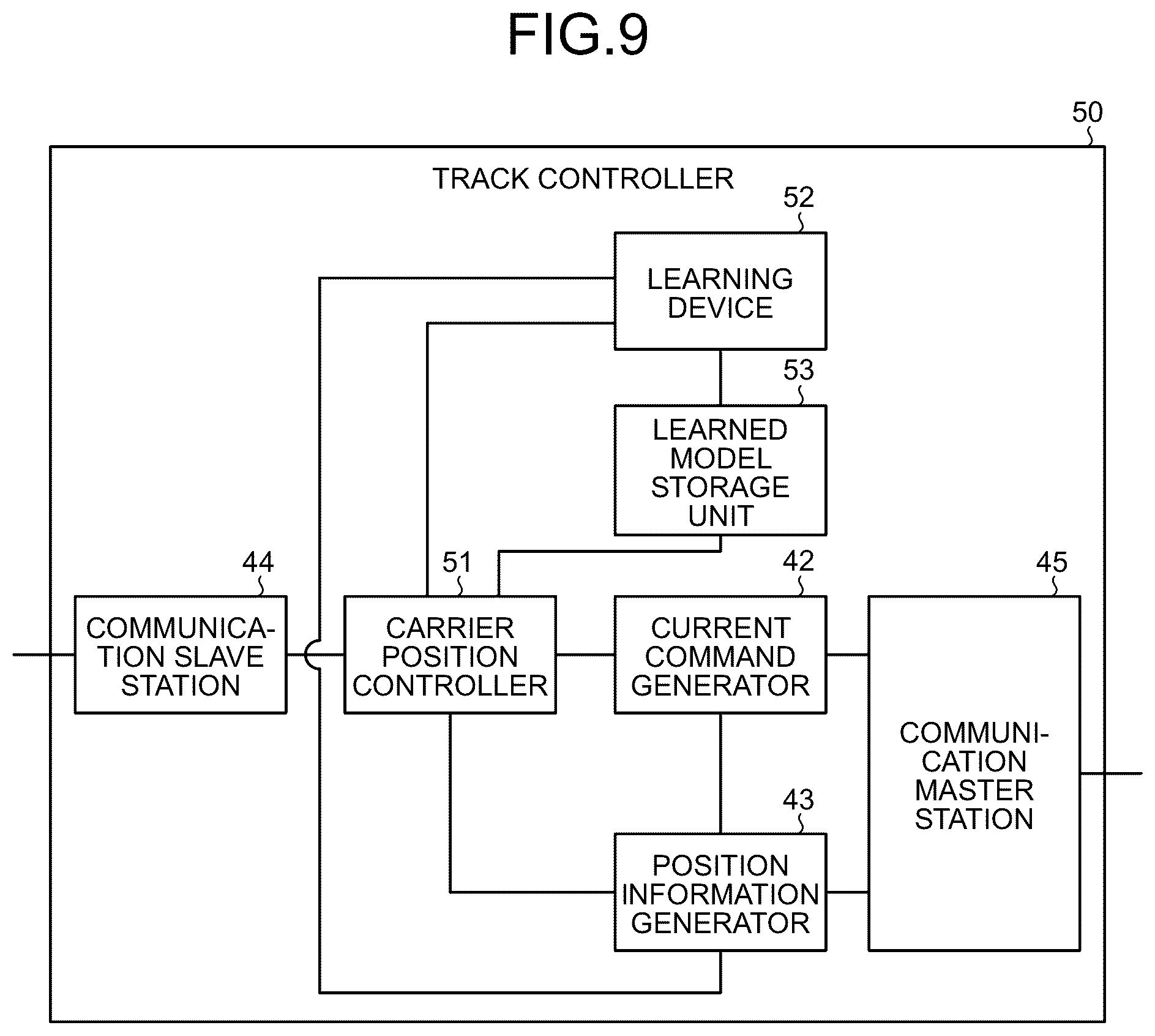 Patent US12316255 Figure 9 – Conveyance system