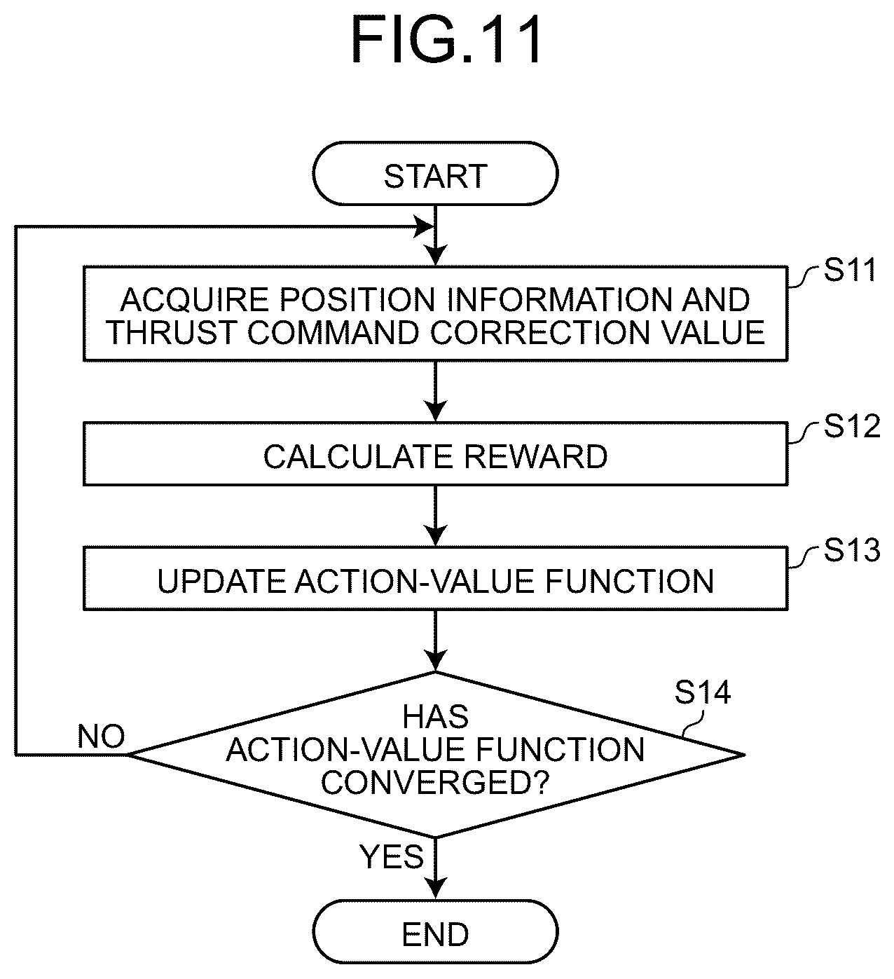 Patent US12316255 Figure 11 – Conveyance system