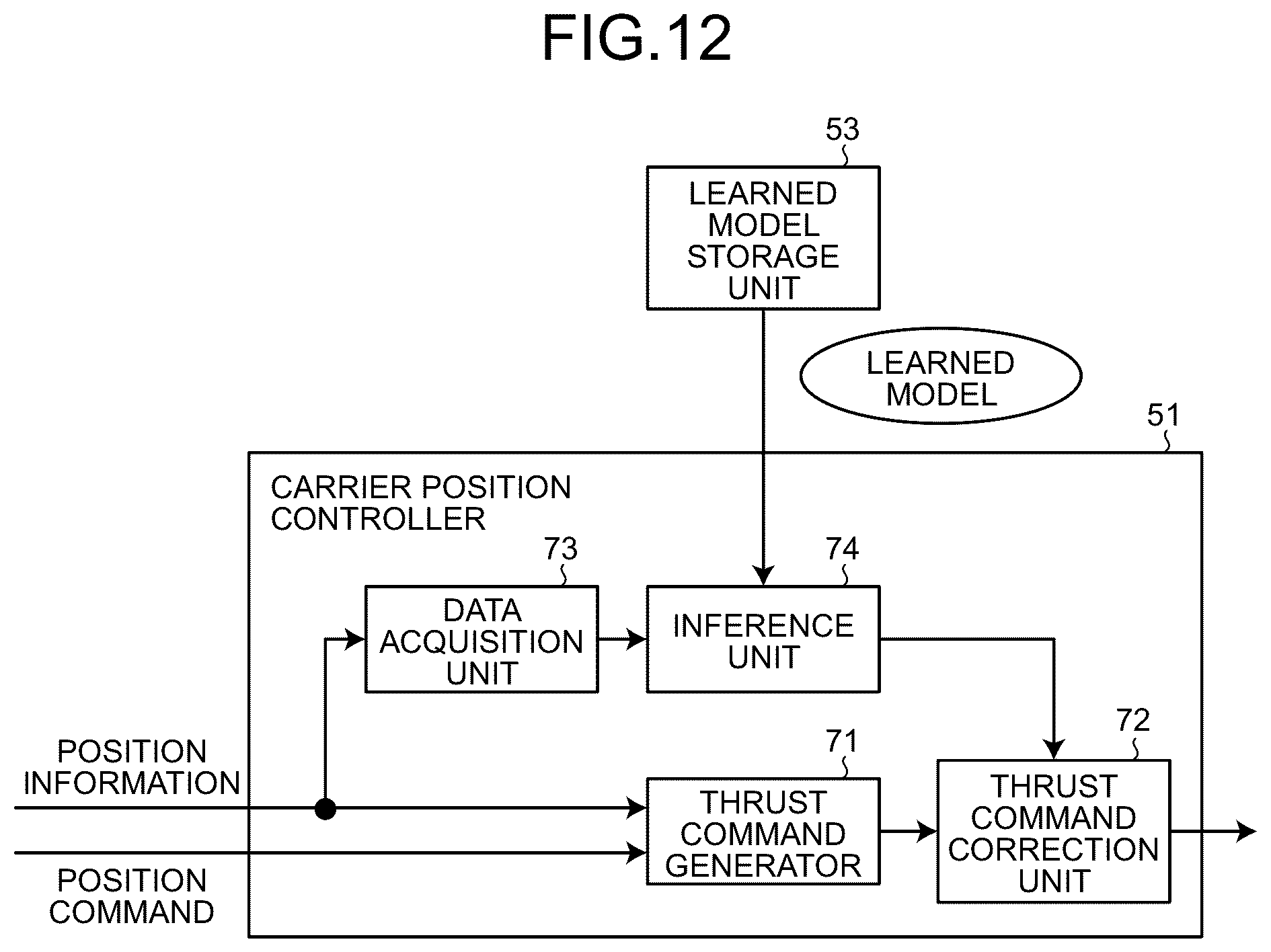 Patent US12316255 Figure 12 – Conveyance system