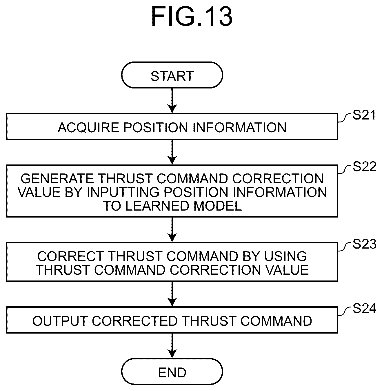 Patent US12316255 Figure 13 – Conveyance system