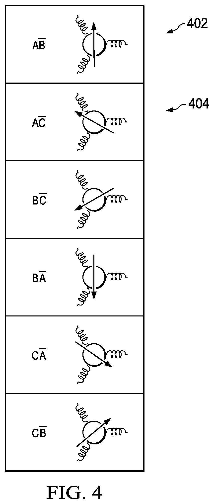 Patent US12316259 Figure 4 – Fast deceleration of PMSM and BLDC motors using recirculation braking