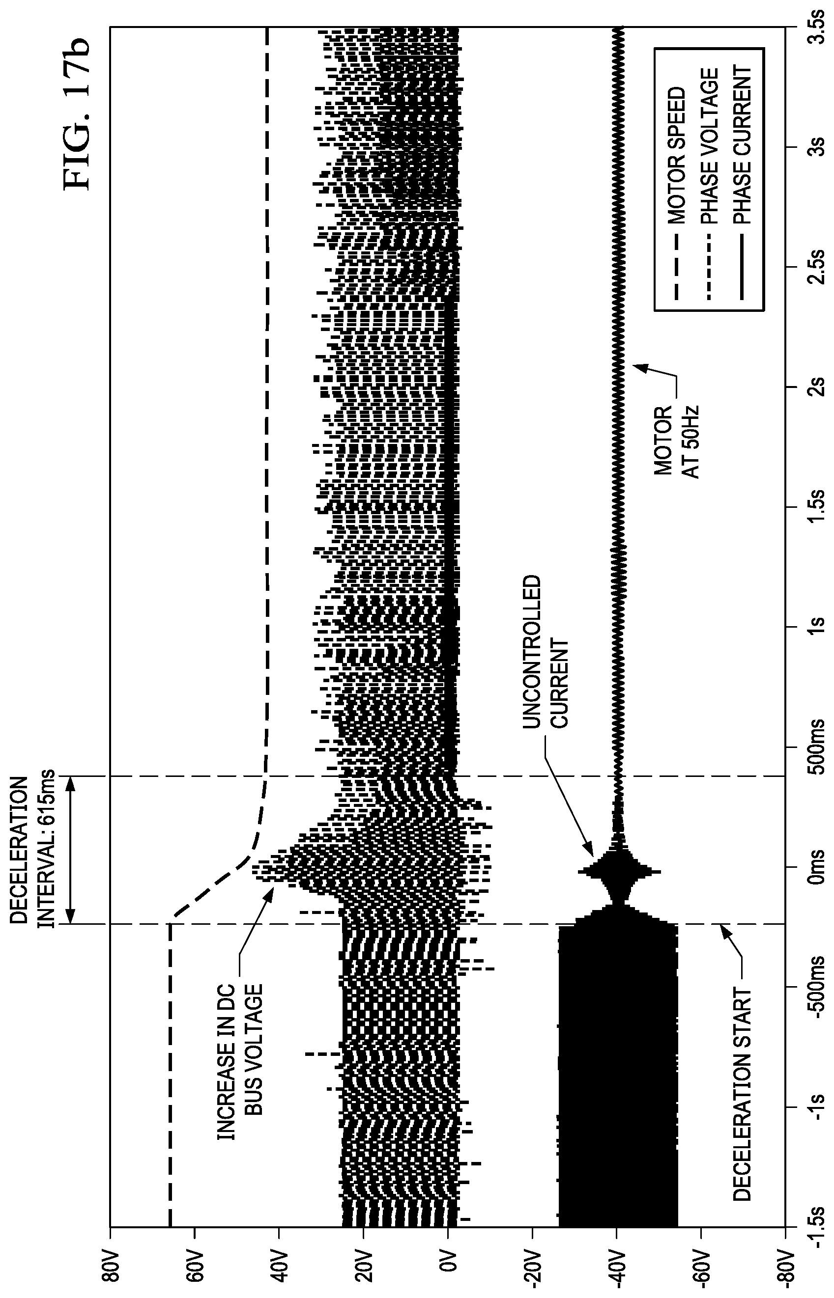 Patent US12316259 Figure 18 – Fast deceleration of PMSM and BLDC motors using recirculation braking