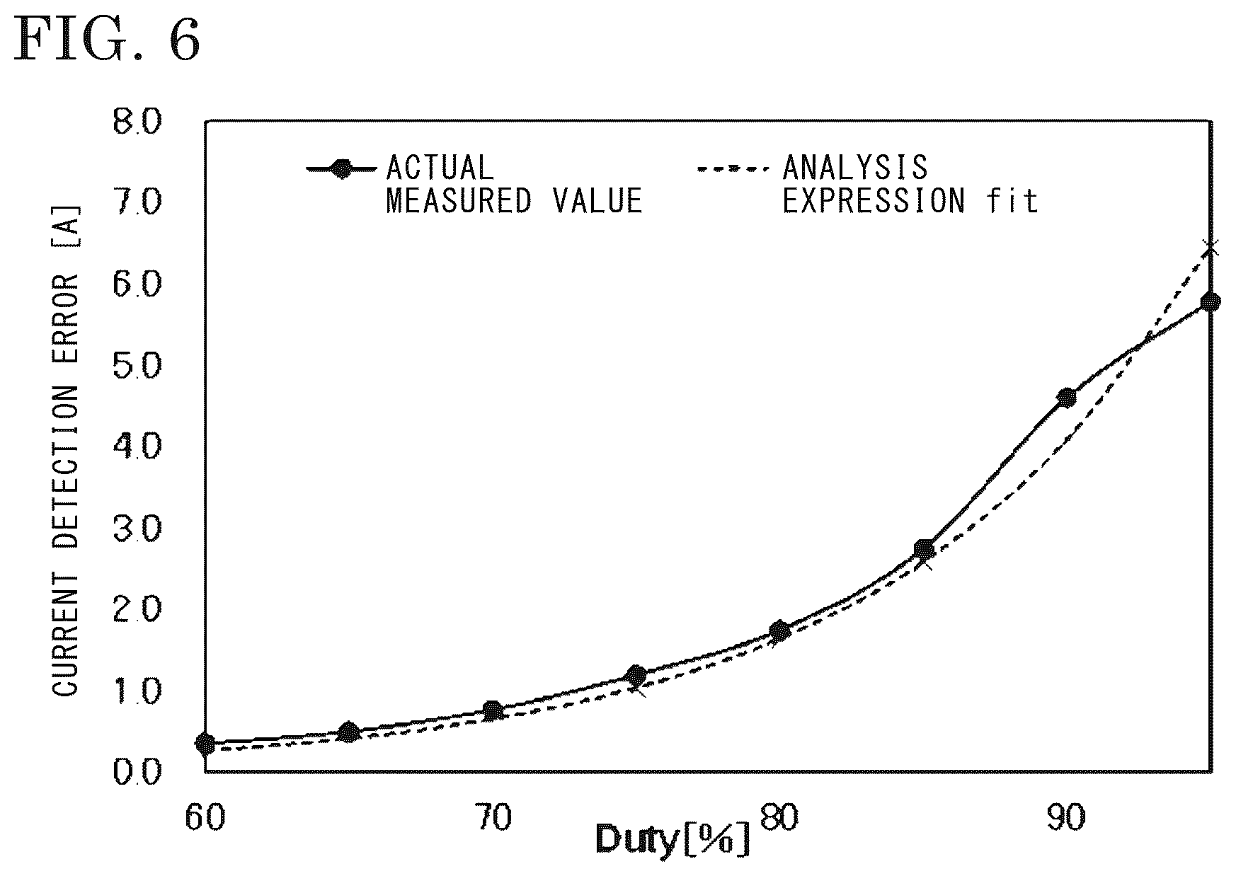 Patent US12316260 Figure 3 – Power conversion device