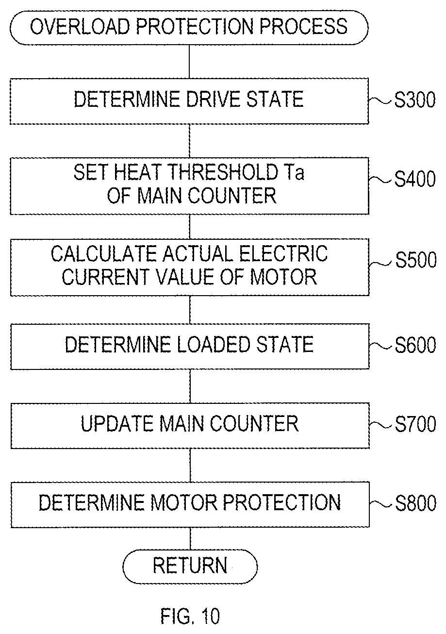 Patent US12316262 Figure 10 – Technique for protecting motor in electric work machine from over temperature