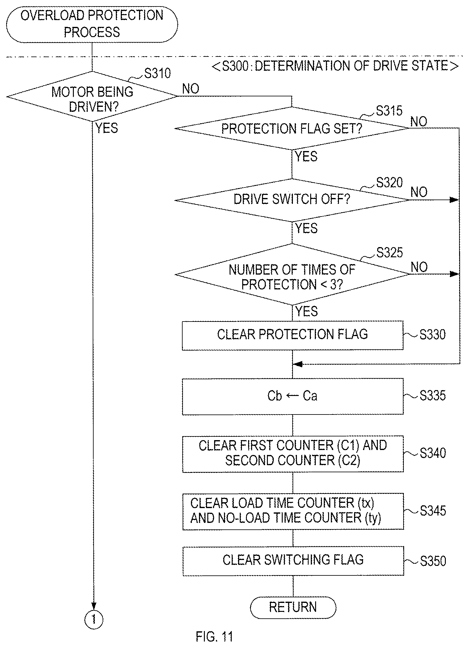 Patent US12316262 Figure 11 – Technique for protecting motor in electric work machine from over temperature