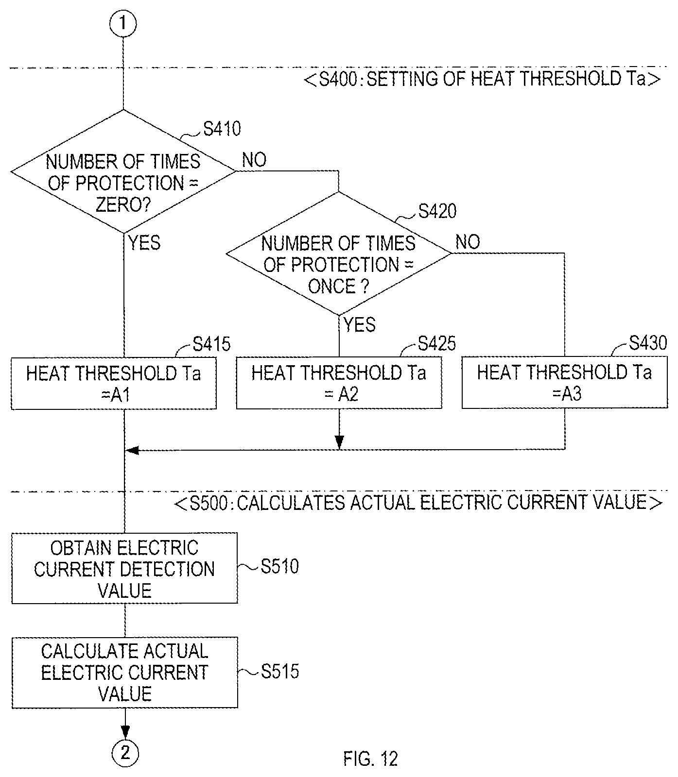 Patent US12316262 Figure 12 – Technique for protecting motor in electric work machine from over temperature