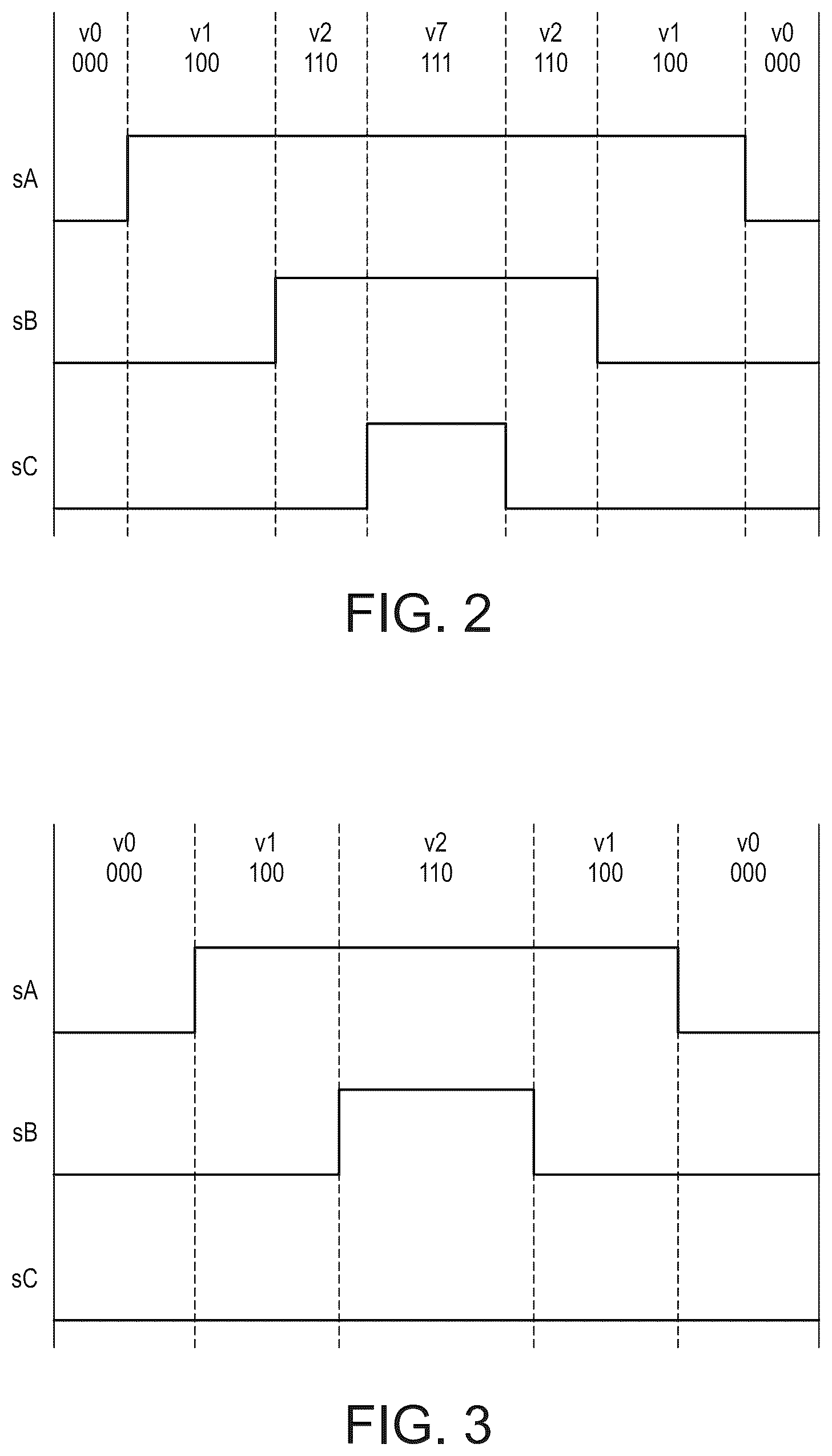Patent US12316265 Figure 2 – Method of determining a position of a rotor of a brushless permanent magnet motor