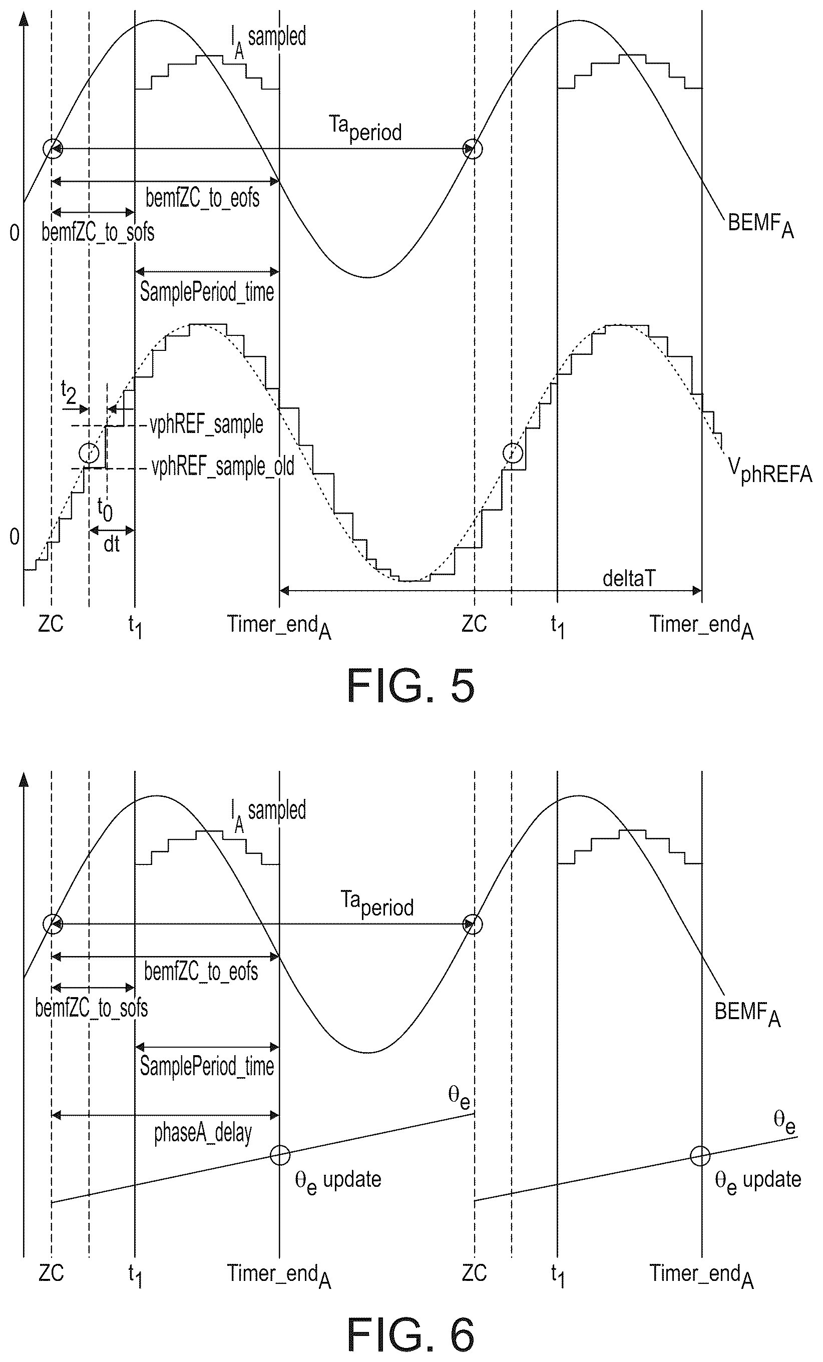 Patent US12316265 Figure 4 – Method of determining a position of a rotor of a brushless permanent magnet motor