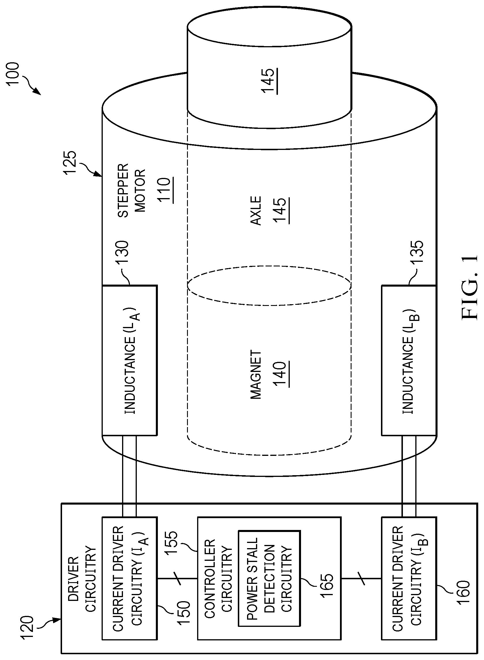 Patent US12316266 Figure 1 – Methods and apparatus to detect a stall of a stepper motor