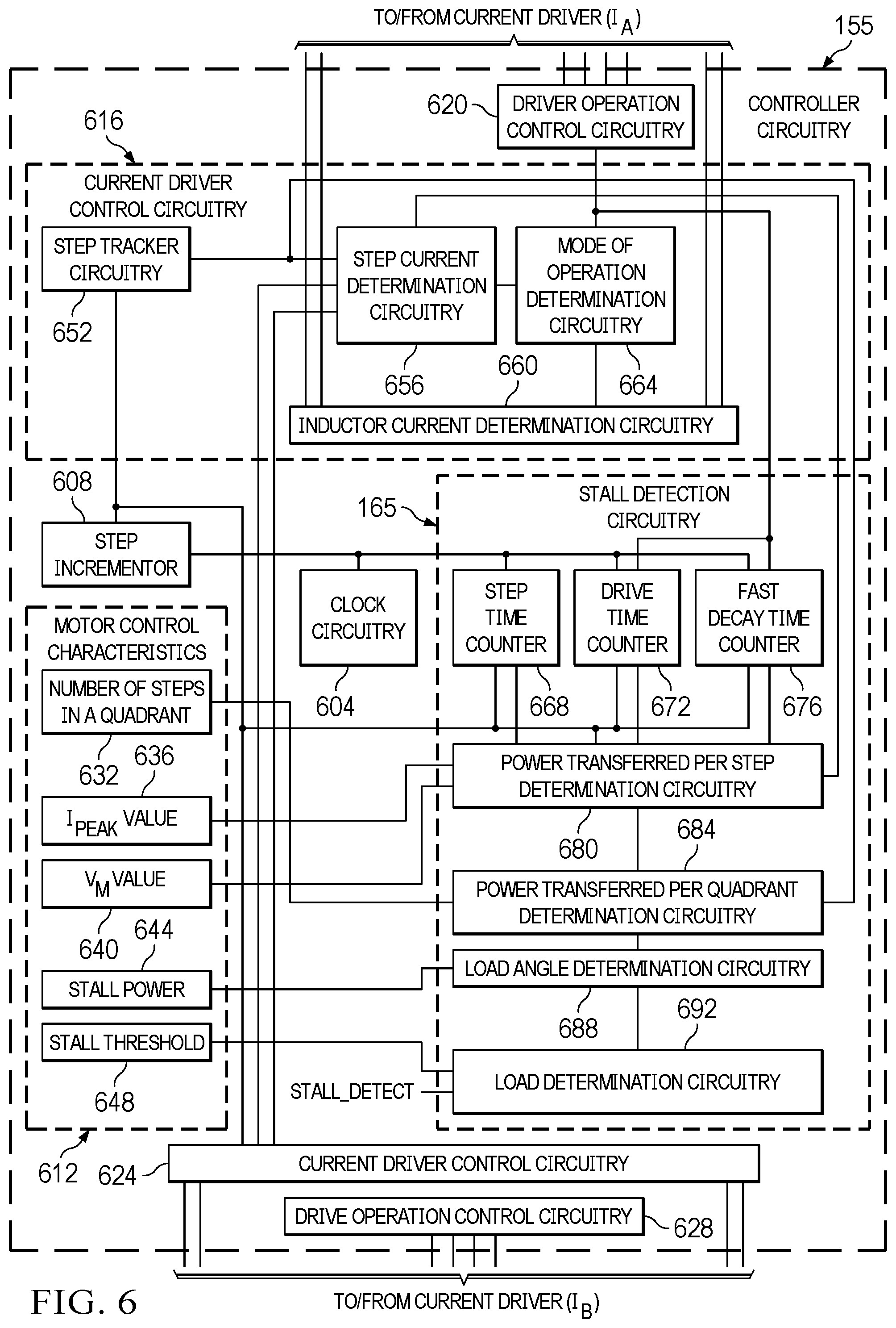 Patent US12316266 Figure 6 – Methods and apparatus to detect a stall of a stepper motor