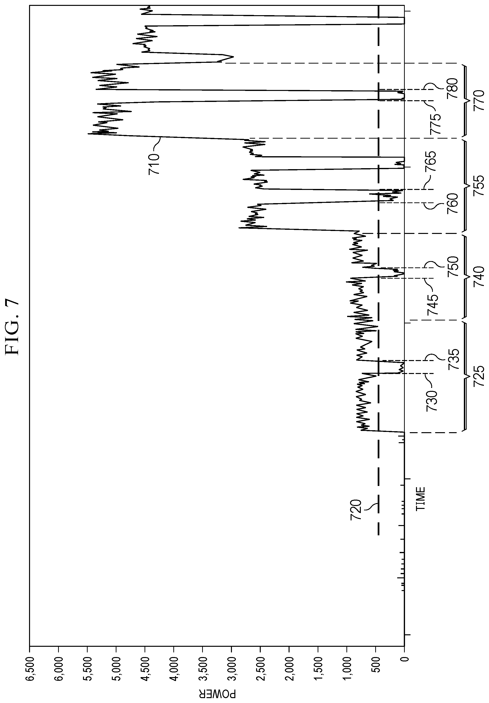 Patent US12316266 Figure 7 – Methods and apparatus to detect a stall of a stepper motor