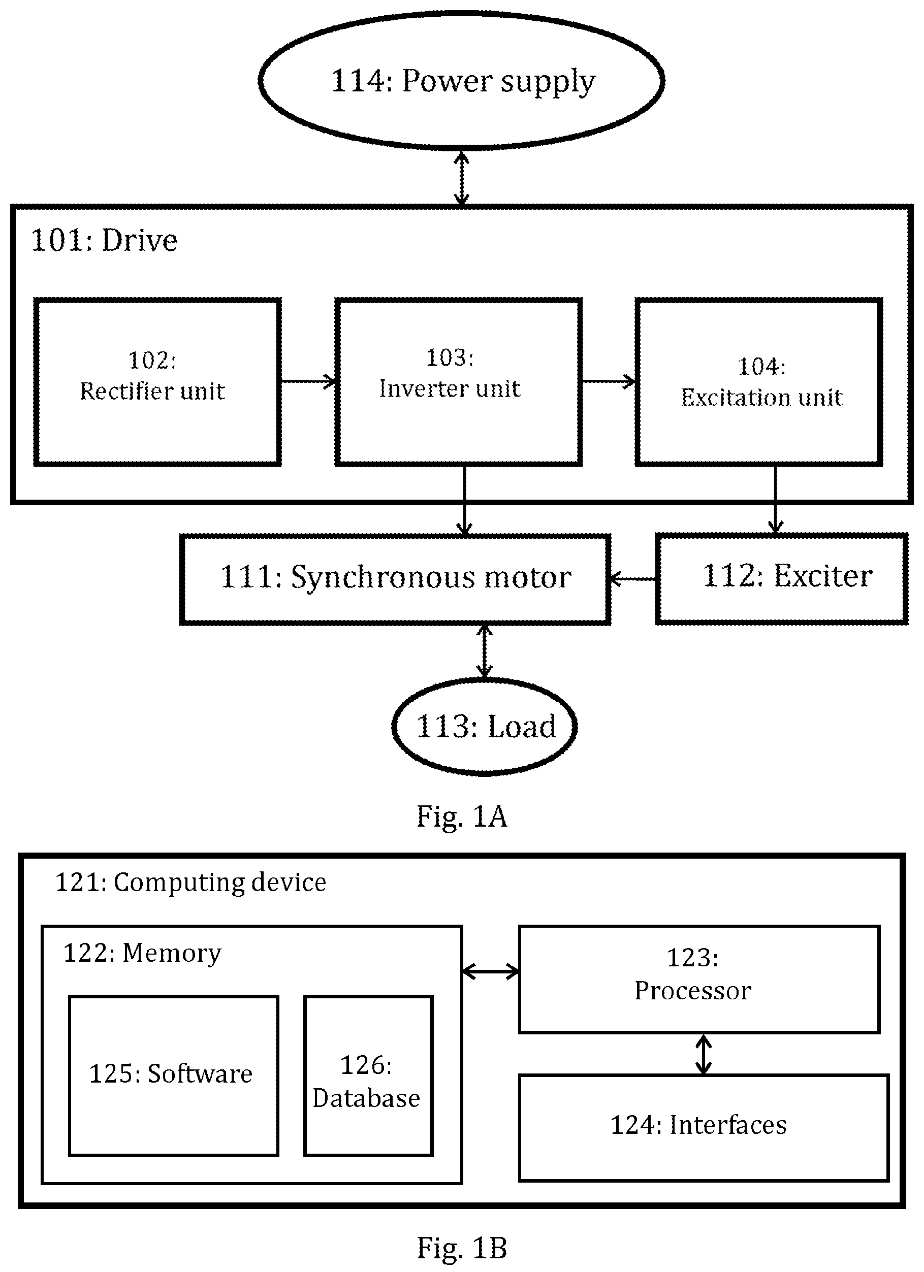Patent US12316267 — Stator flux assistance and overexcitation for externally excited synchronous machines — Figure 1