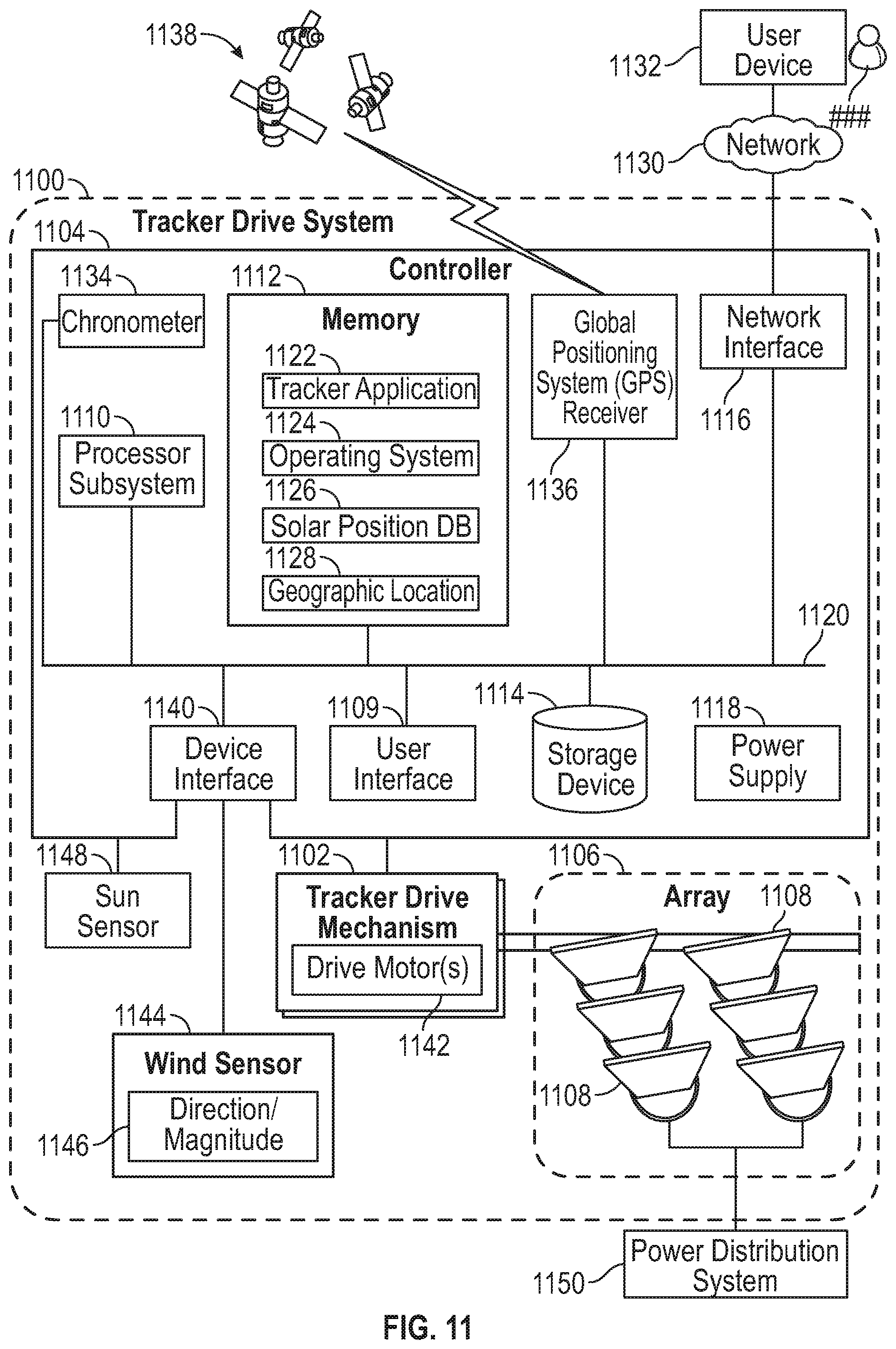 Patent US12316269 Figure 10 – Rocking solar panel sun tracking mounting system