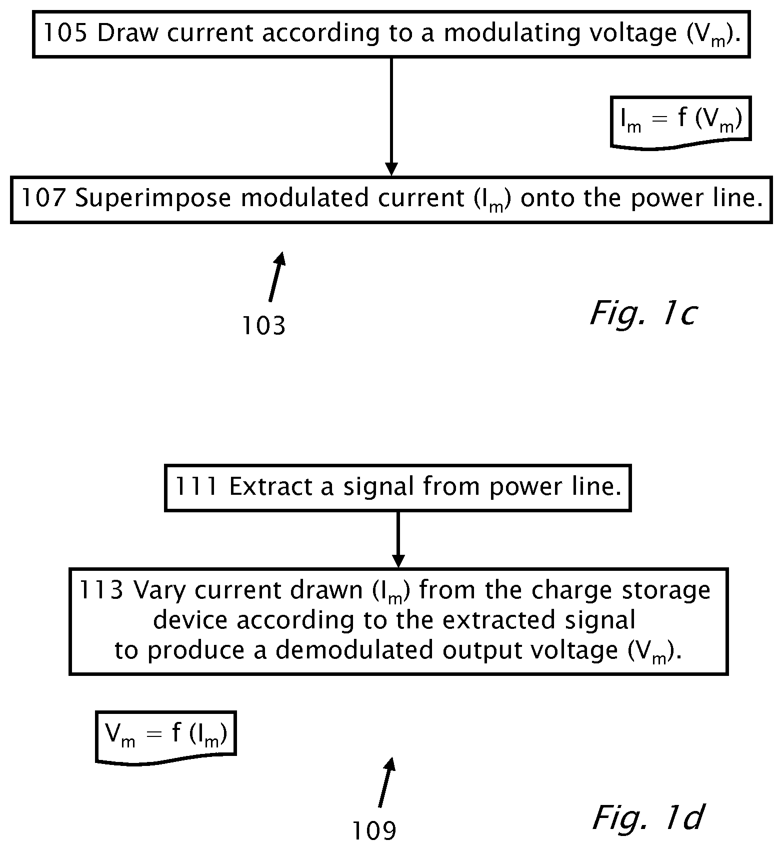 Patent US12316274 Figure 3 – Pairing of components in a direct current distributed power generation system