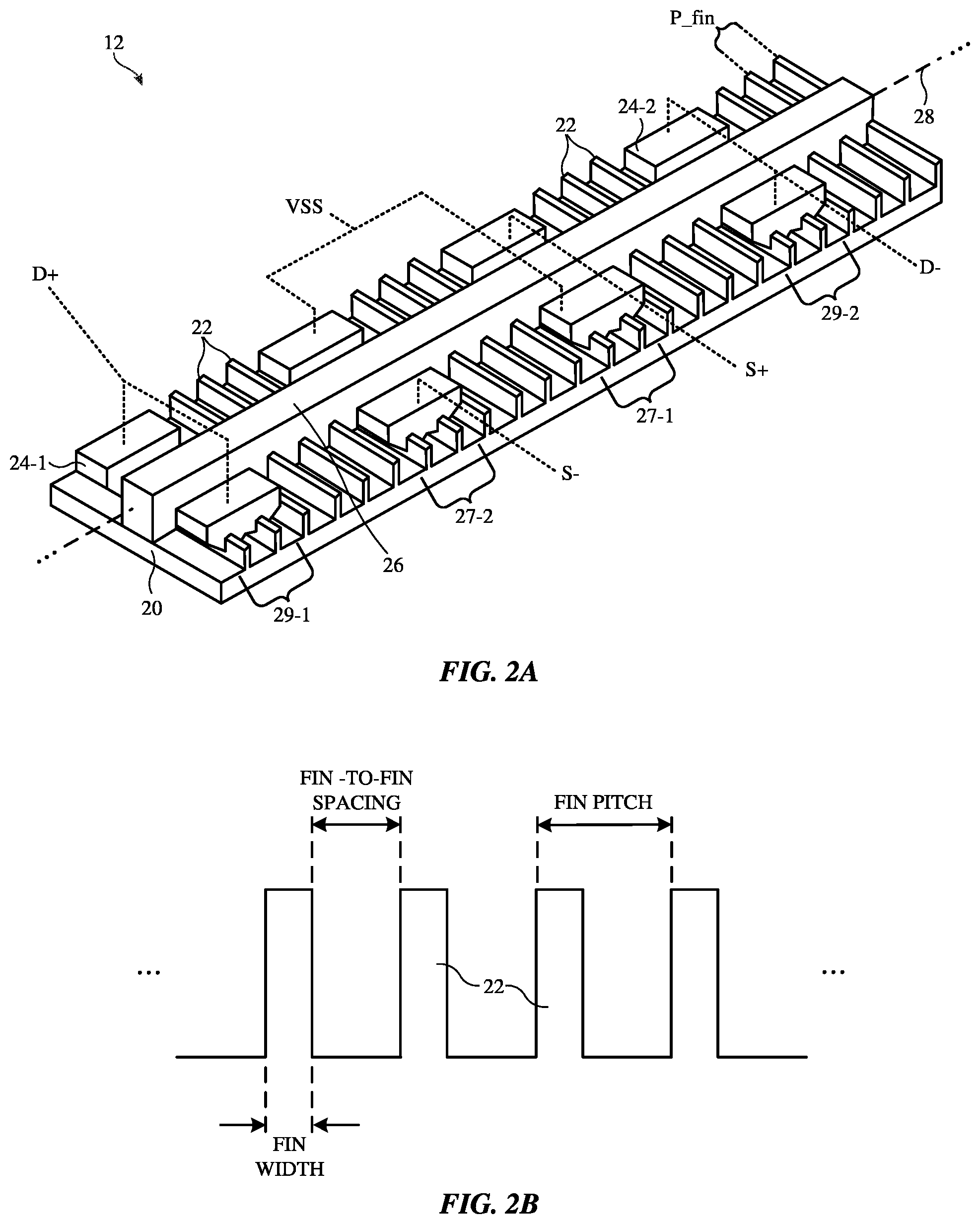 Patent US12316276 Figure 2 – Oscillator with fin field-effect transistor (FinFET) resonator