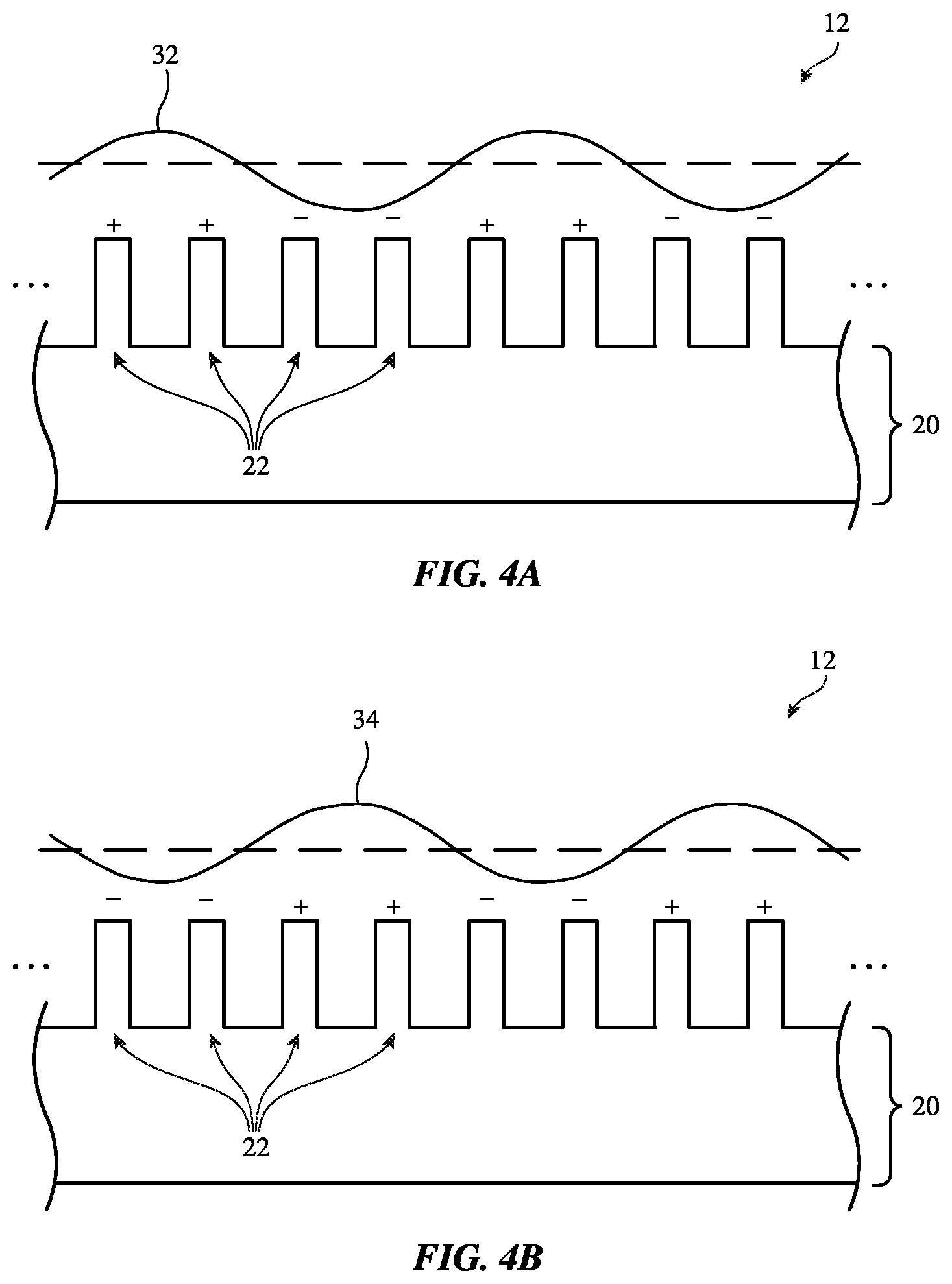 Patent US12316276 Figure 4 – Oscillator with fin field-effect transistor (FinFET) resonator