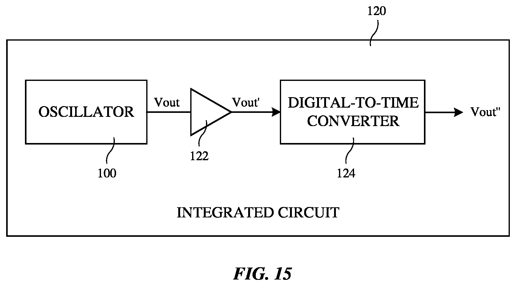 Patent US12316276 Figure 15 – Oscillator with fin field-effect transistor (FinFET) resonator