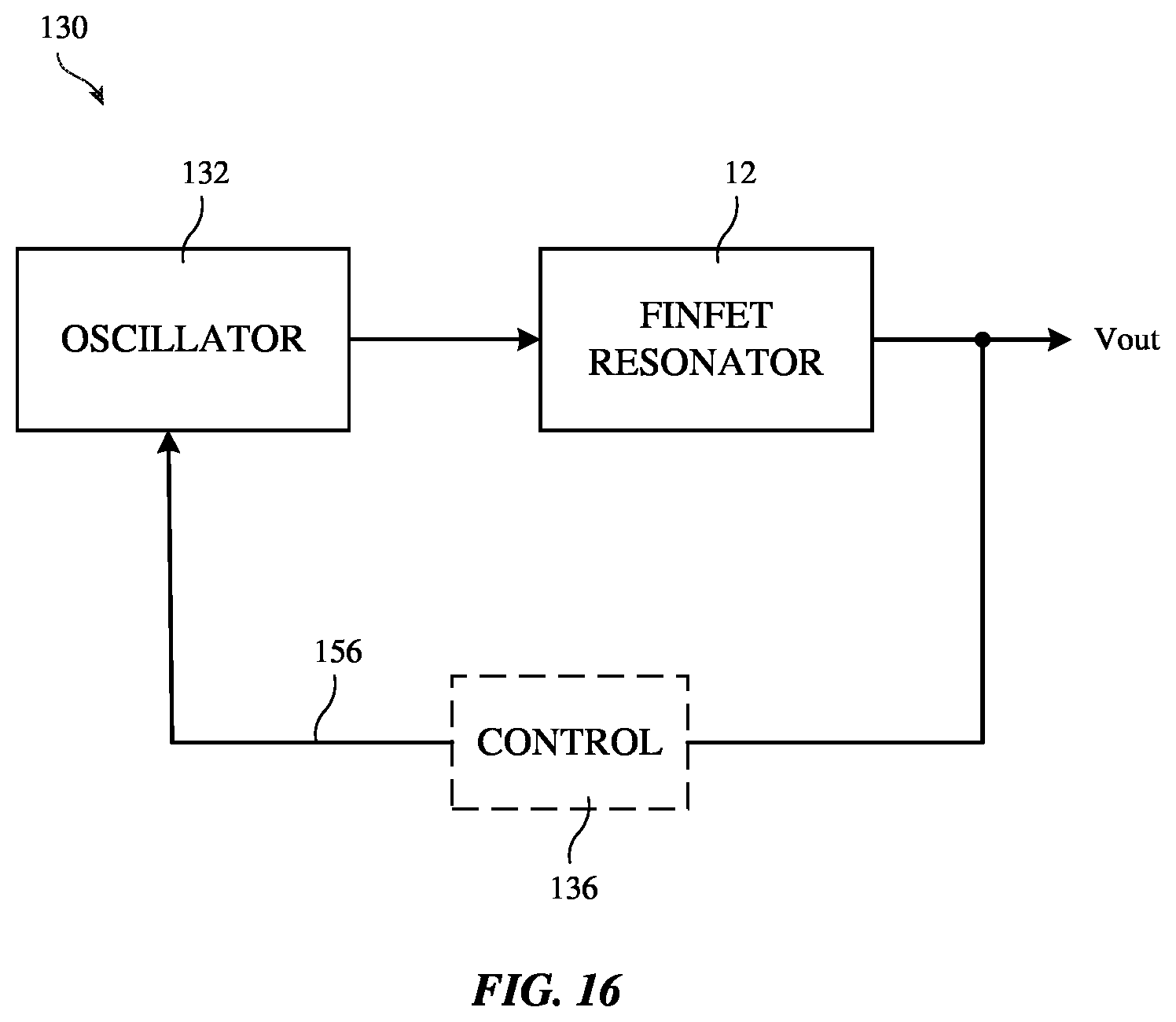 Patent US12316276 Figure 16 – Oscillator with fin field-effect transistor (FinFET) resonator