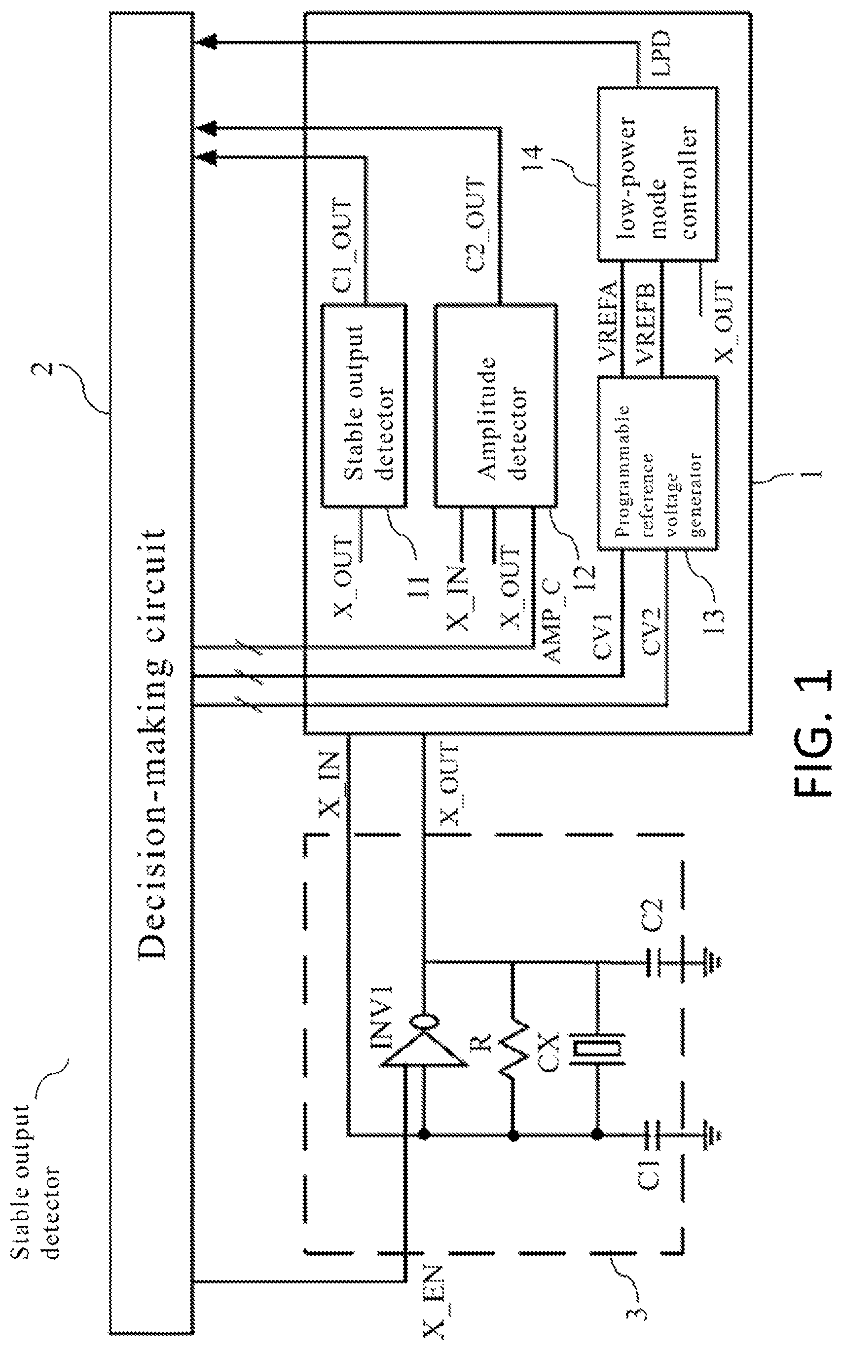 Patent US12316277 Figure 1 – Low power mode control module and method for crystal oscillator, and circuit using the same