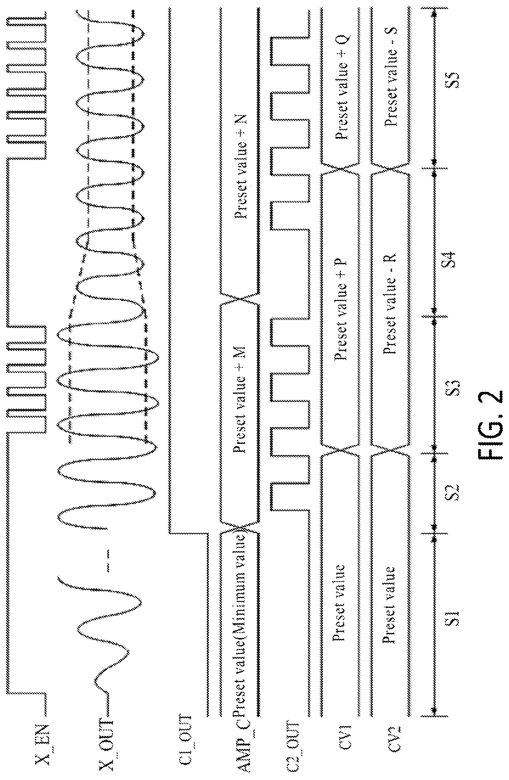 Patent US12316277 Figure 2 – Low power mode control module and method for crystal oscillator, and circuit using the same