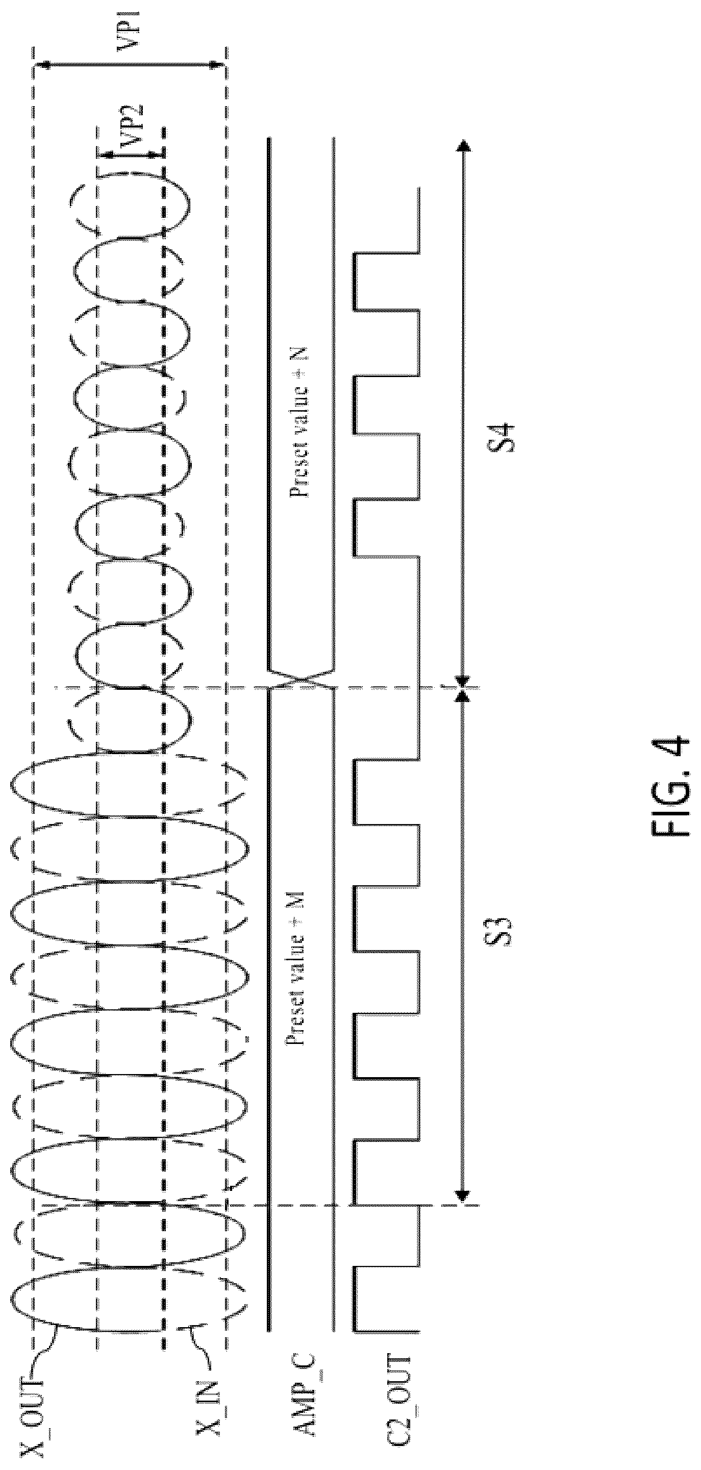Patent US12316277 Figure 4 – Low power mode control module and method for crystal oscillator, and circuit using the same