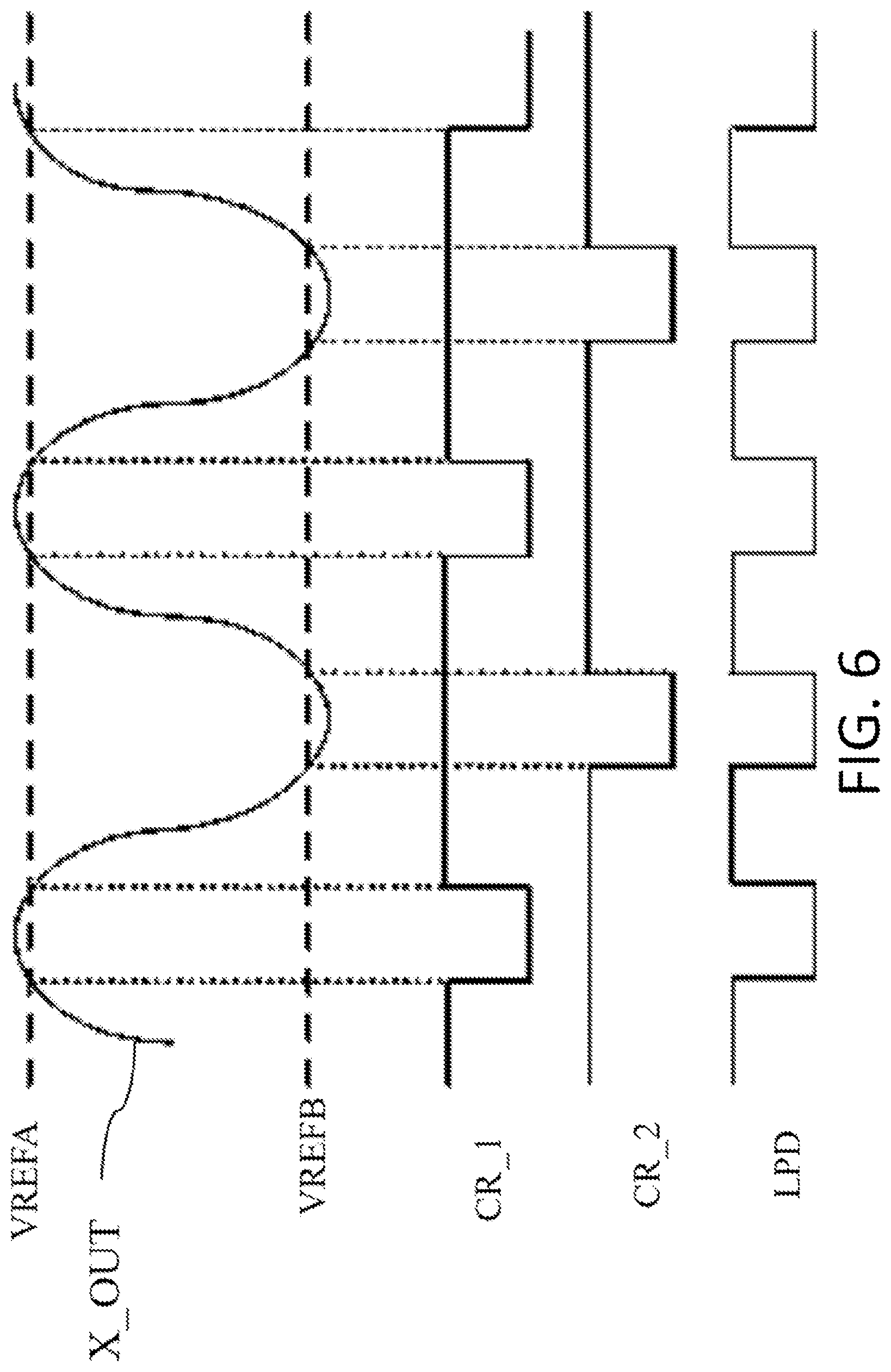 Patent US12316277 Figure 6 – Low power mode control module and method for crystal oscillator, and circuit using the same