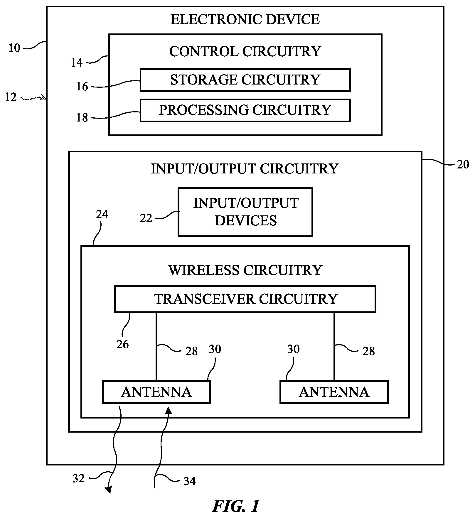 Patent US12316278 Figure 1 – Electronic devices with low phase noise frequency generation
