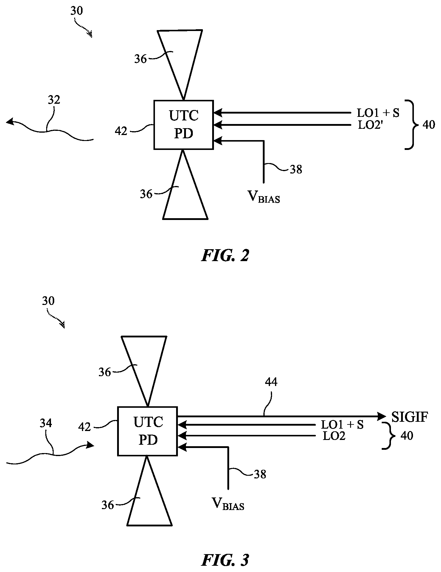 Patent US12316278 Figure 2 – Electronic devices with low phase noise frequency generation
