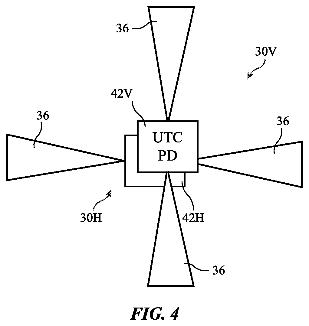 Patent US12316278 Figure 3 – Electronic devices with low phase noise frequency generation
