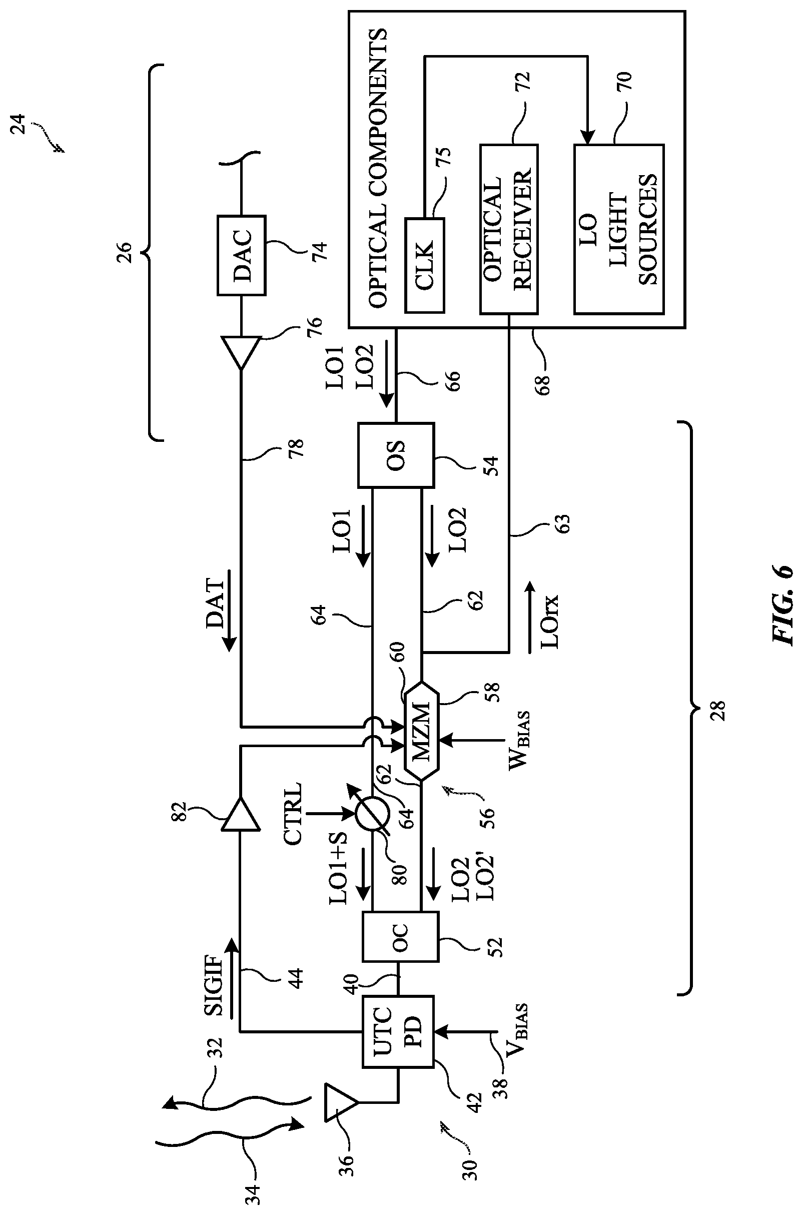 Patent US12316278 Figure 5 – Electronic devices with low phase noise frequency generation