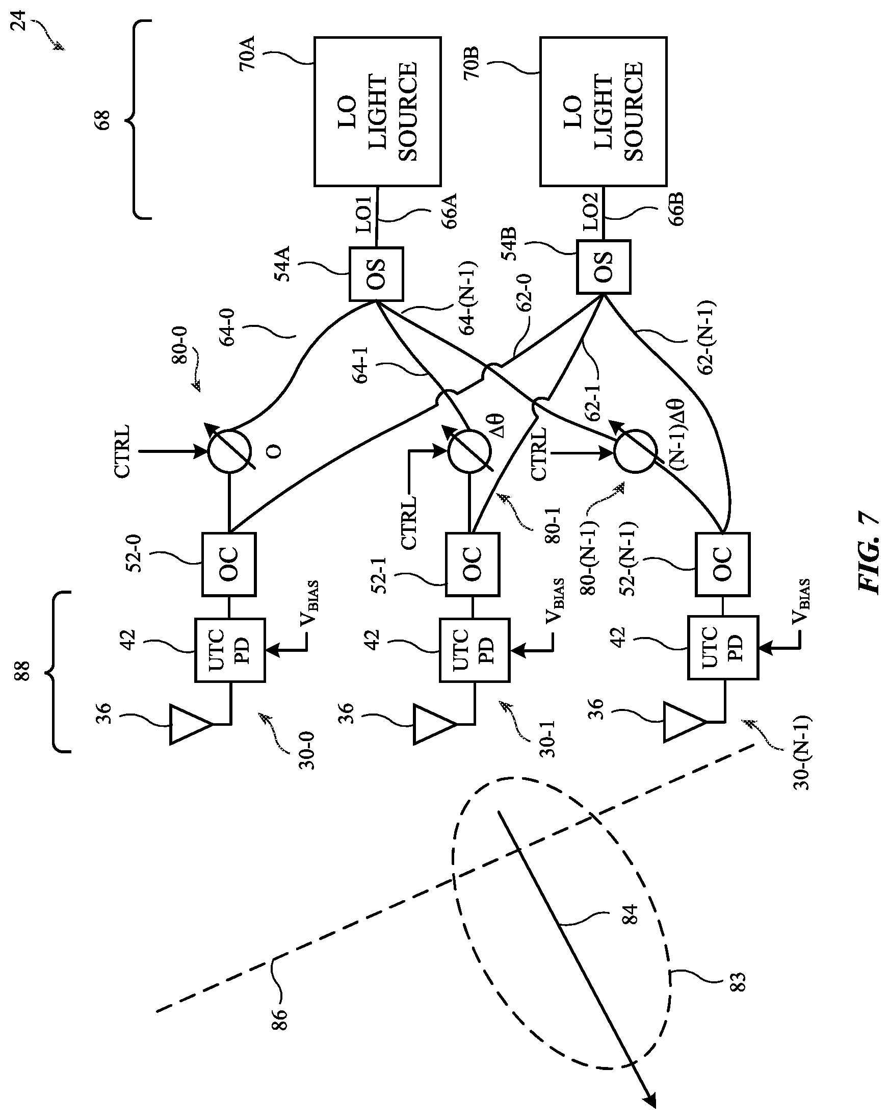 Patent US12316278 Figure 6 – Electronic devices with low phase noise frequency generation