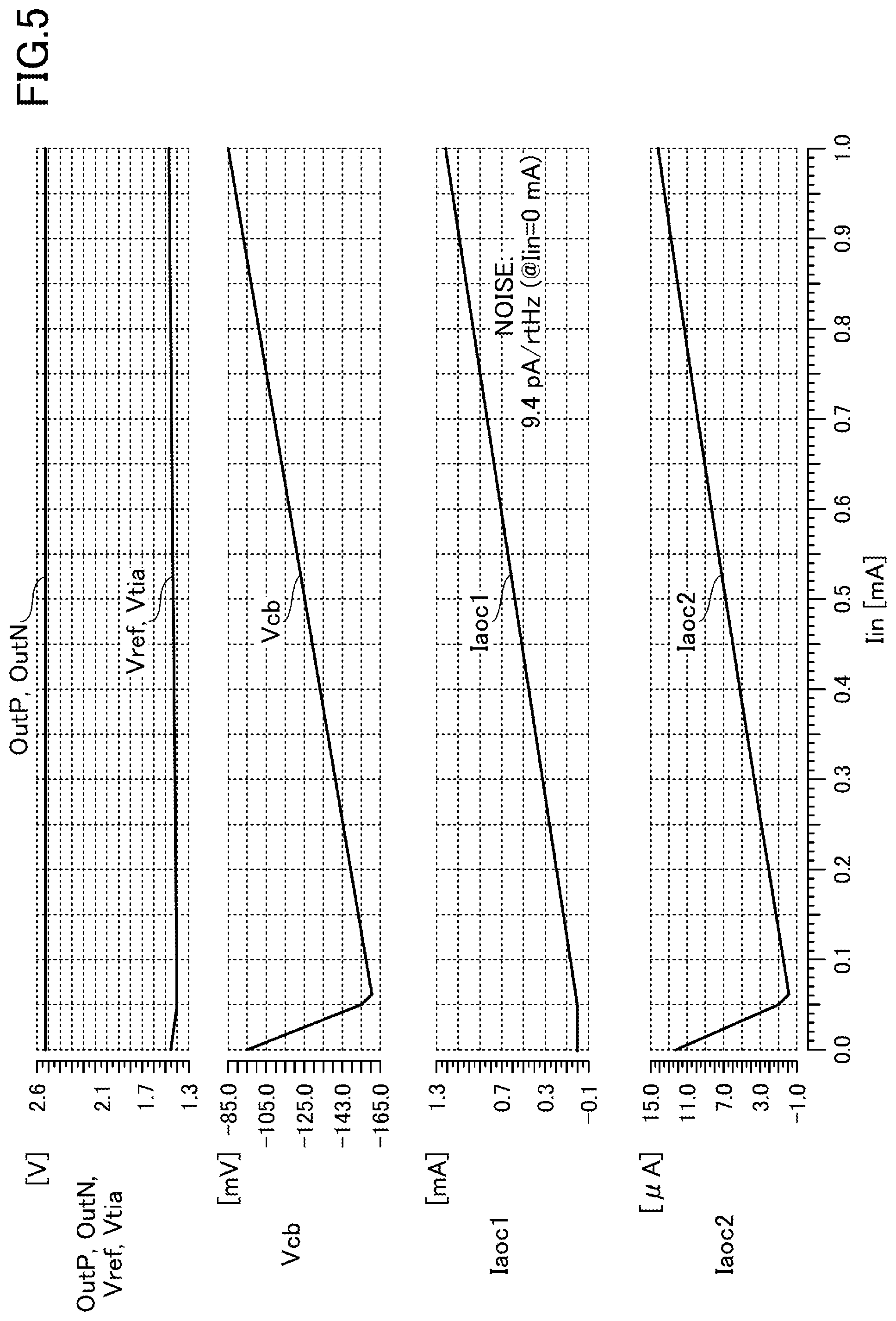 Patent US12316281 Figure 5 – Reception circuit for optical communication