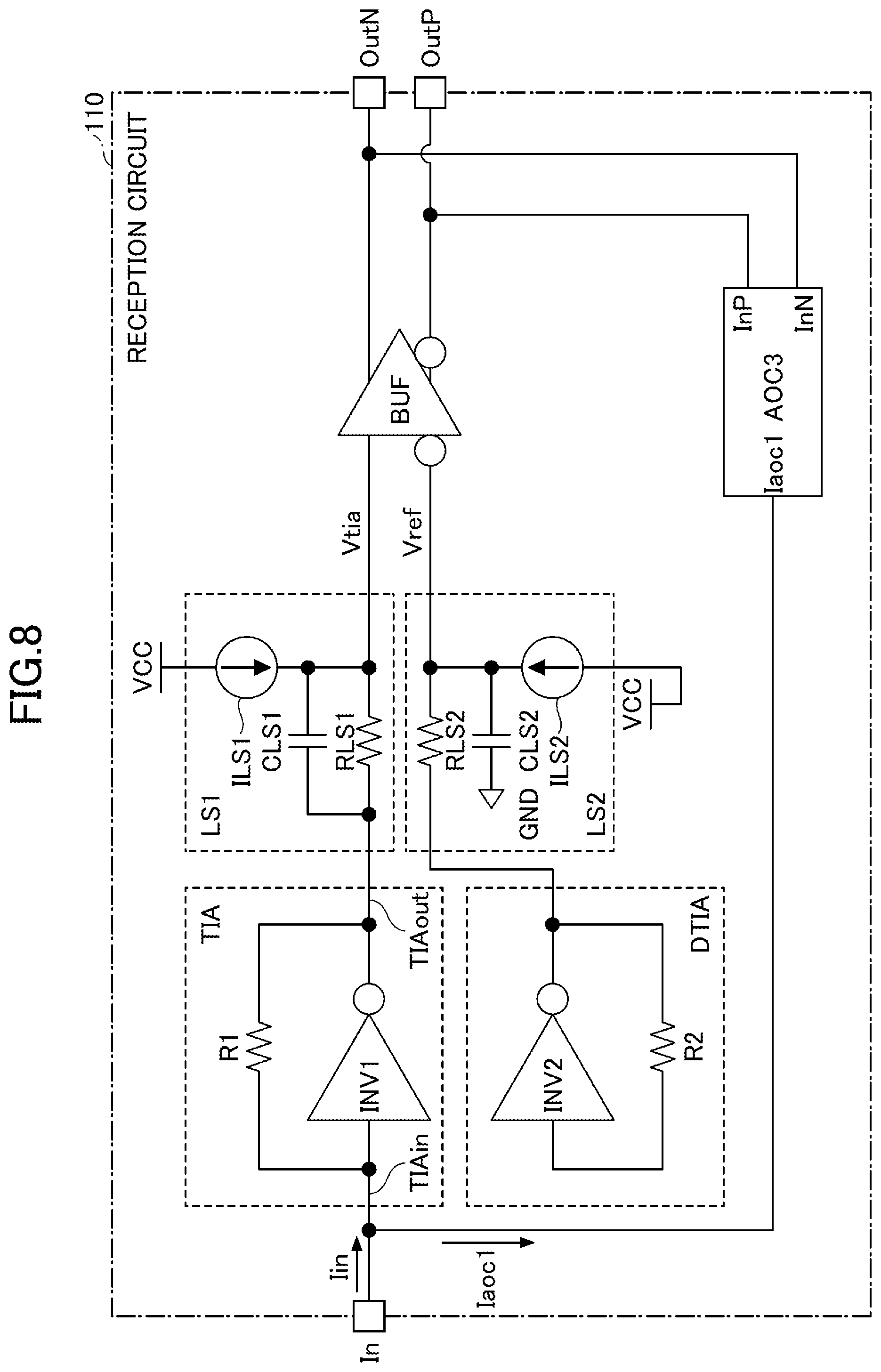 Patent US12316281 Figure 8 – Reception circuit for optical communication