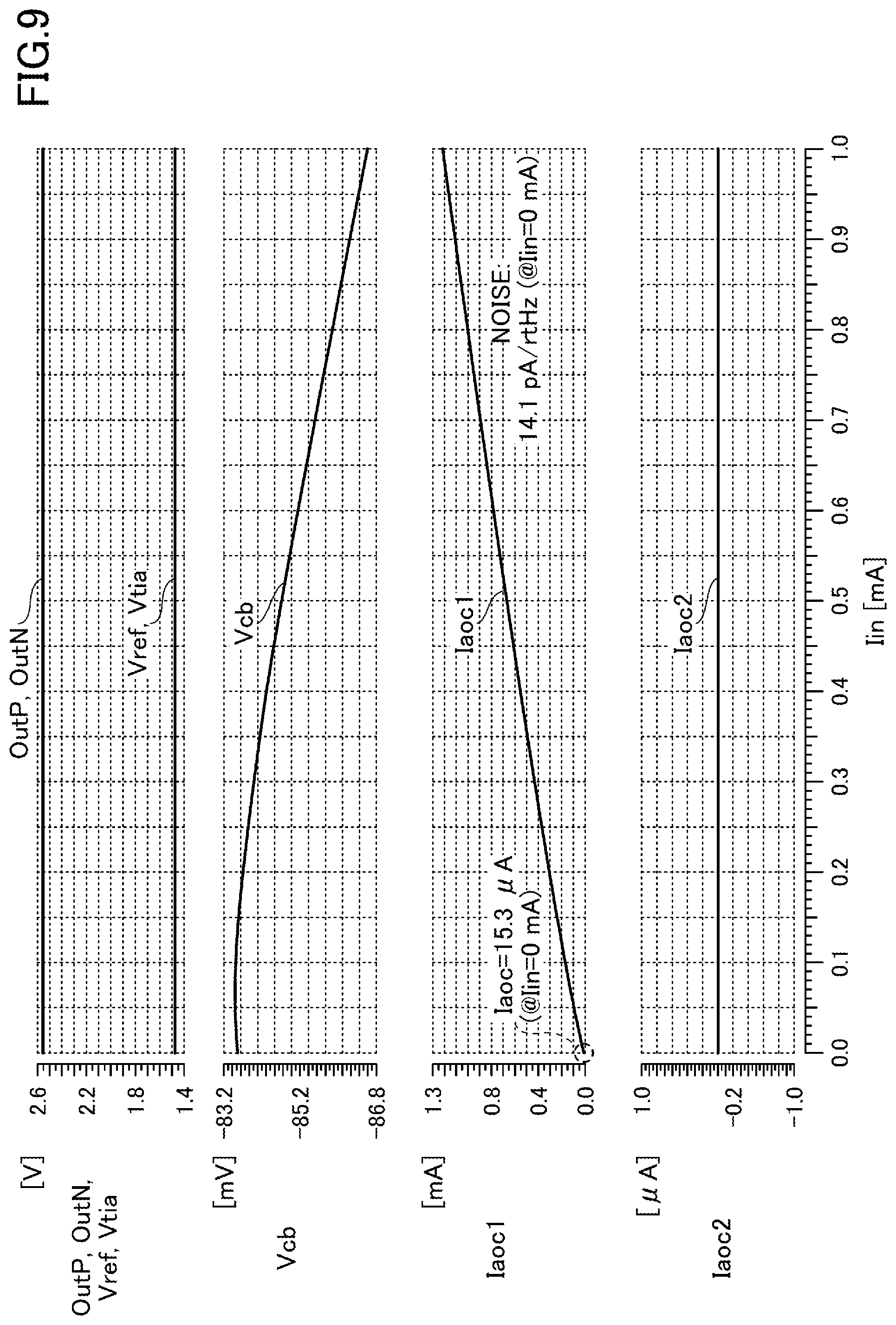 Patent US12316281 Figure 9 – Reception circuit for optical communication