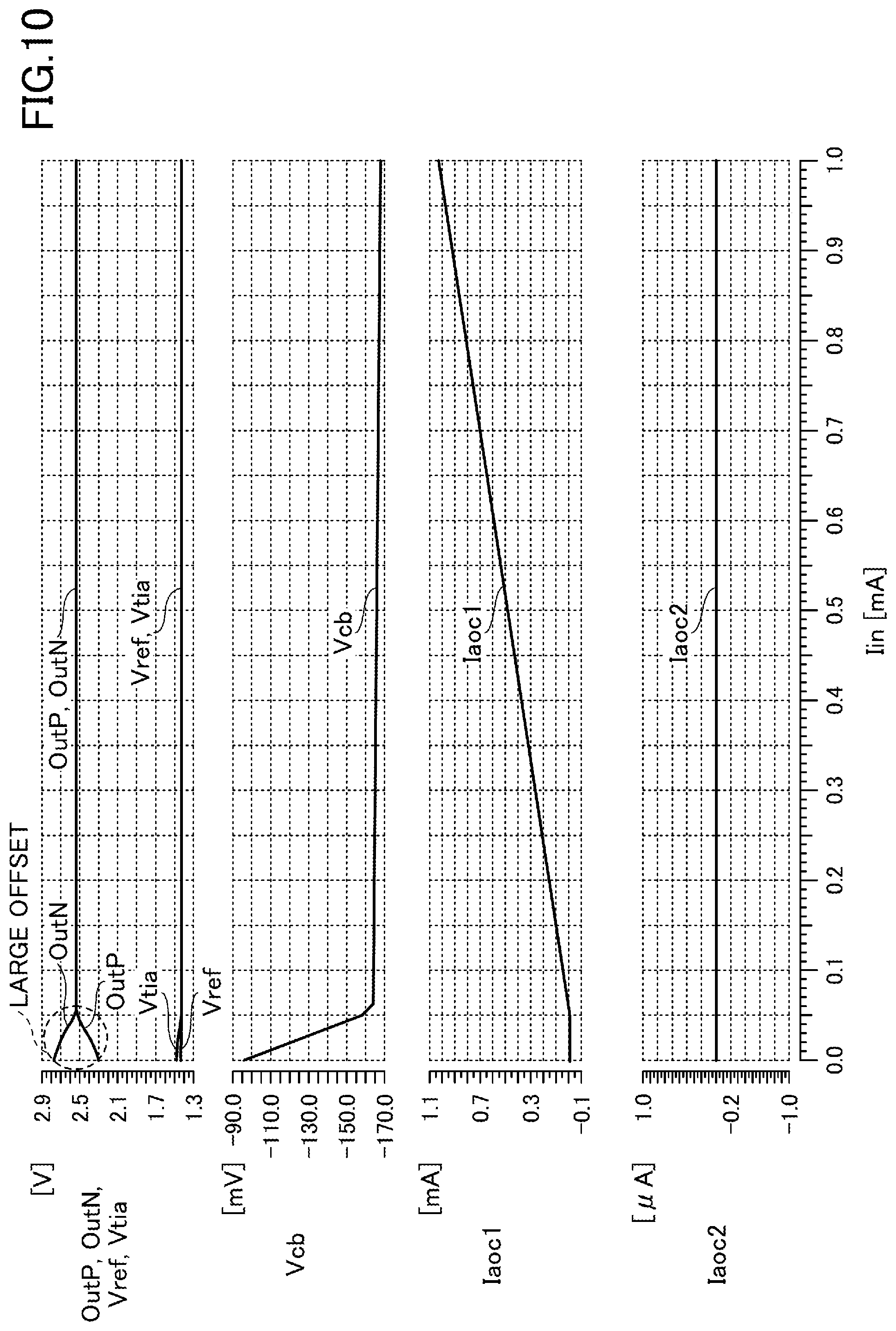 Patent US12316281 Figure 10 – Reception circuit for optical communication