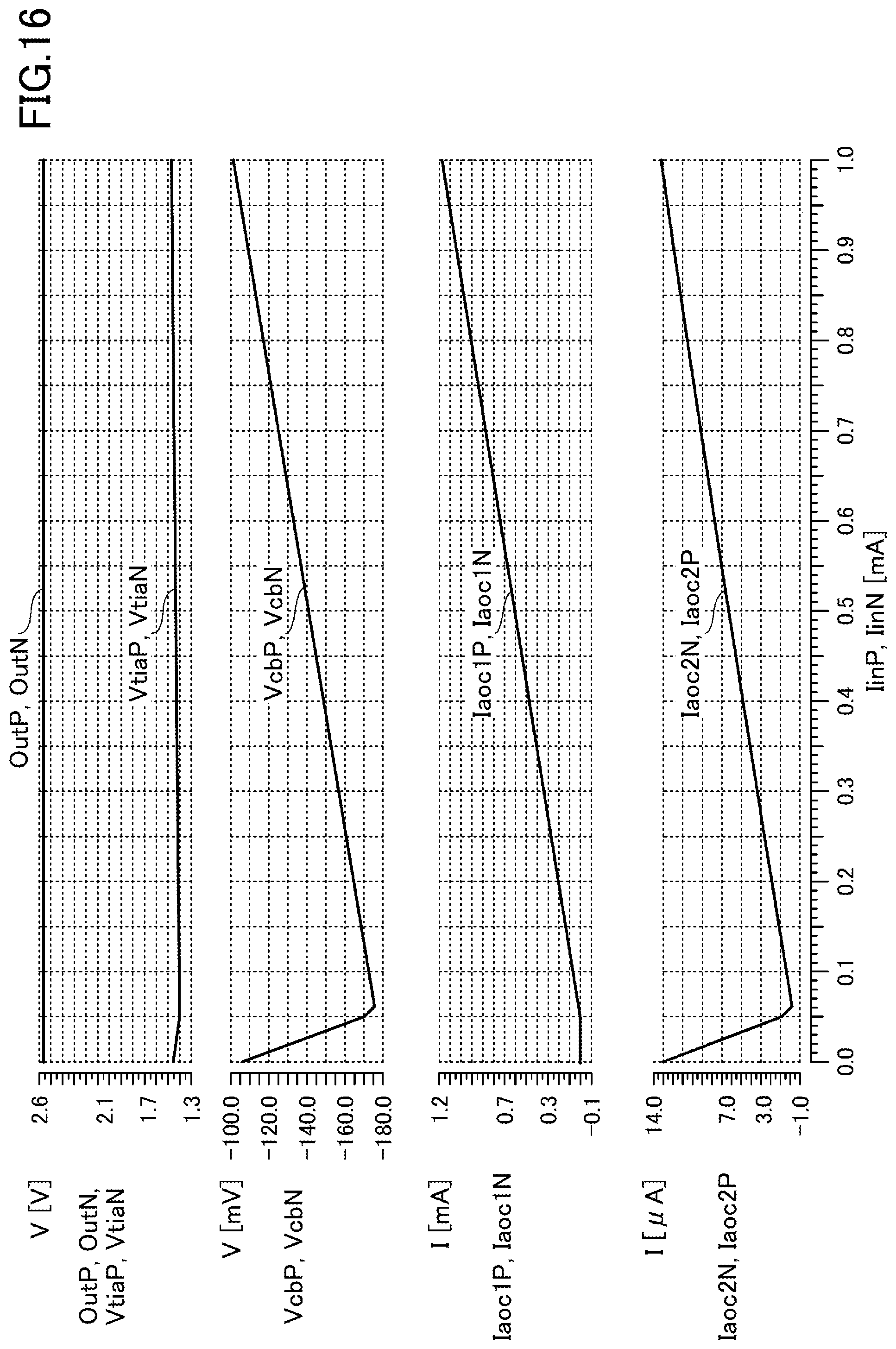 Patent US12316281 Figure 16 – Reception circuit for optical communication
