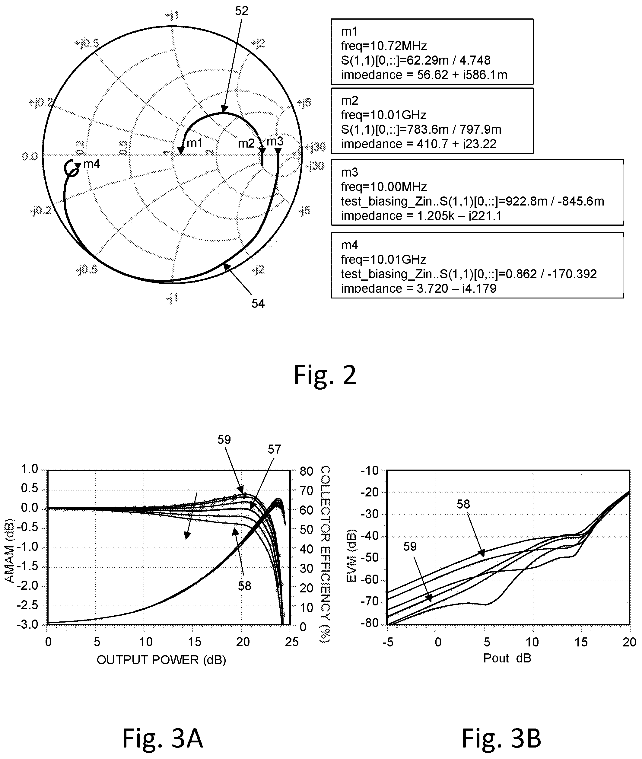 Patent US12316283 Figure 2 – Analog amplitude pre-distortion circuit and method