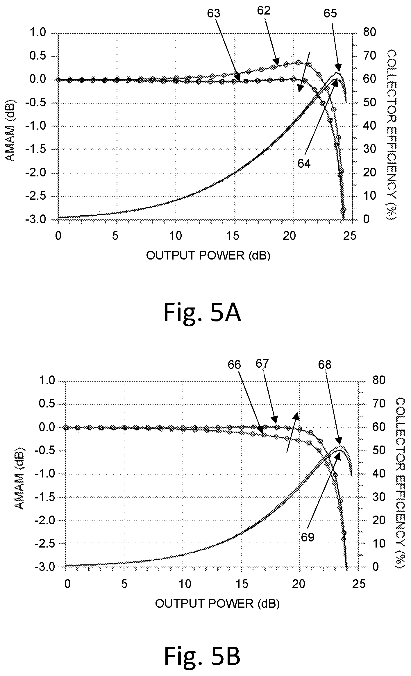 Patent US12316283 Figure 4 – Analog amplitude pre-distortion circuit and method