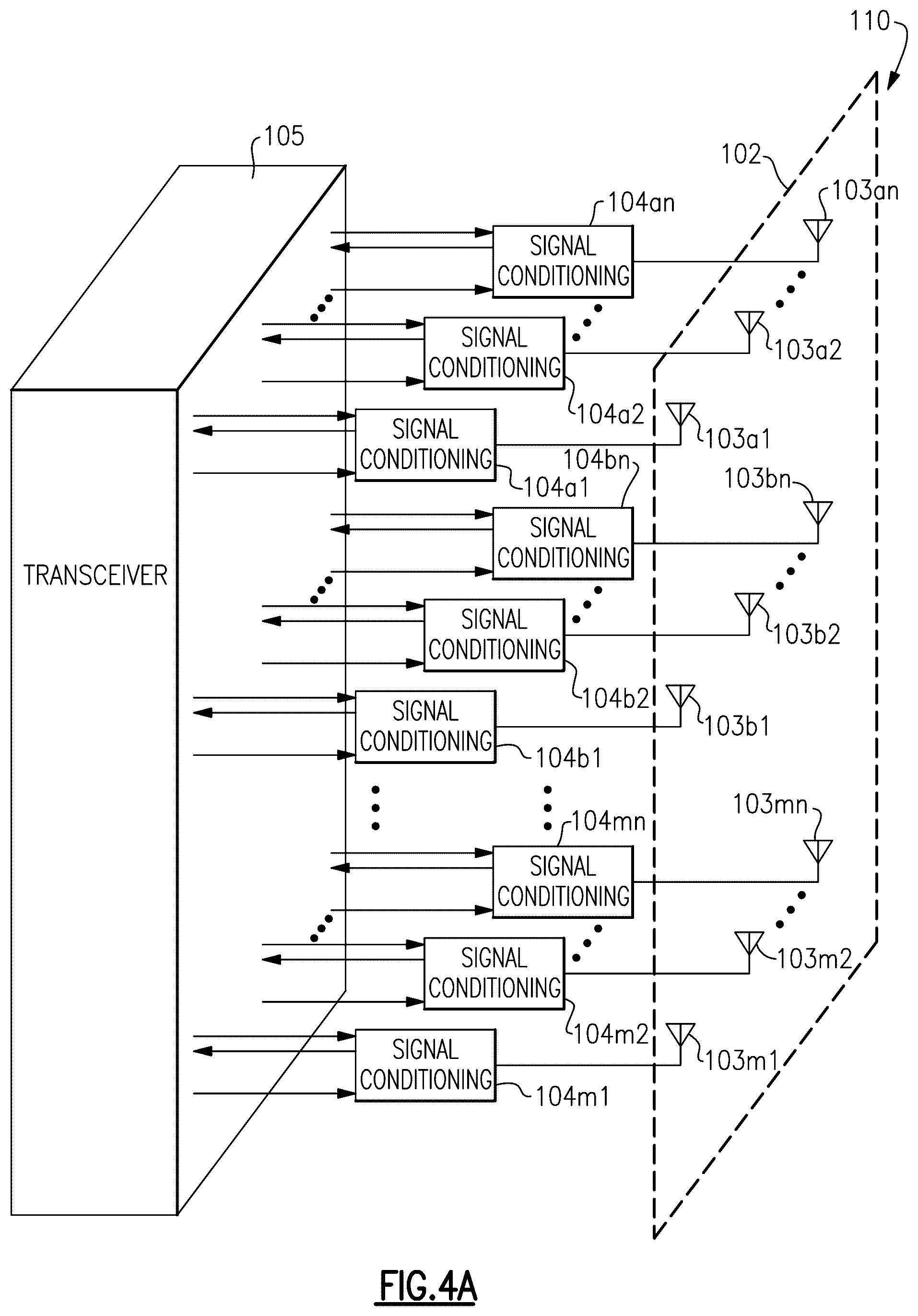 Patent US12316286 Figure 6 – Biasing of cascode power amplifiers for multiple power supply domains