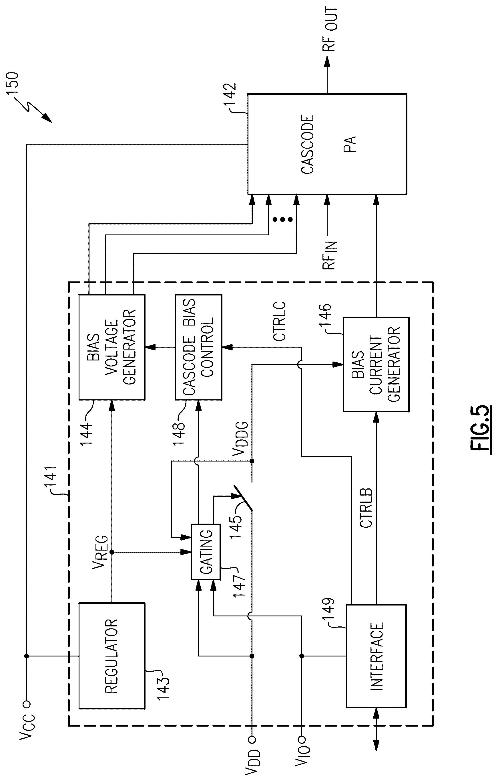 Patent US12316286 Figure 8 – Biasing of cascode power amplifiers for multiple power supply domains