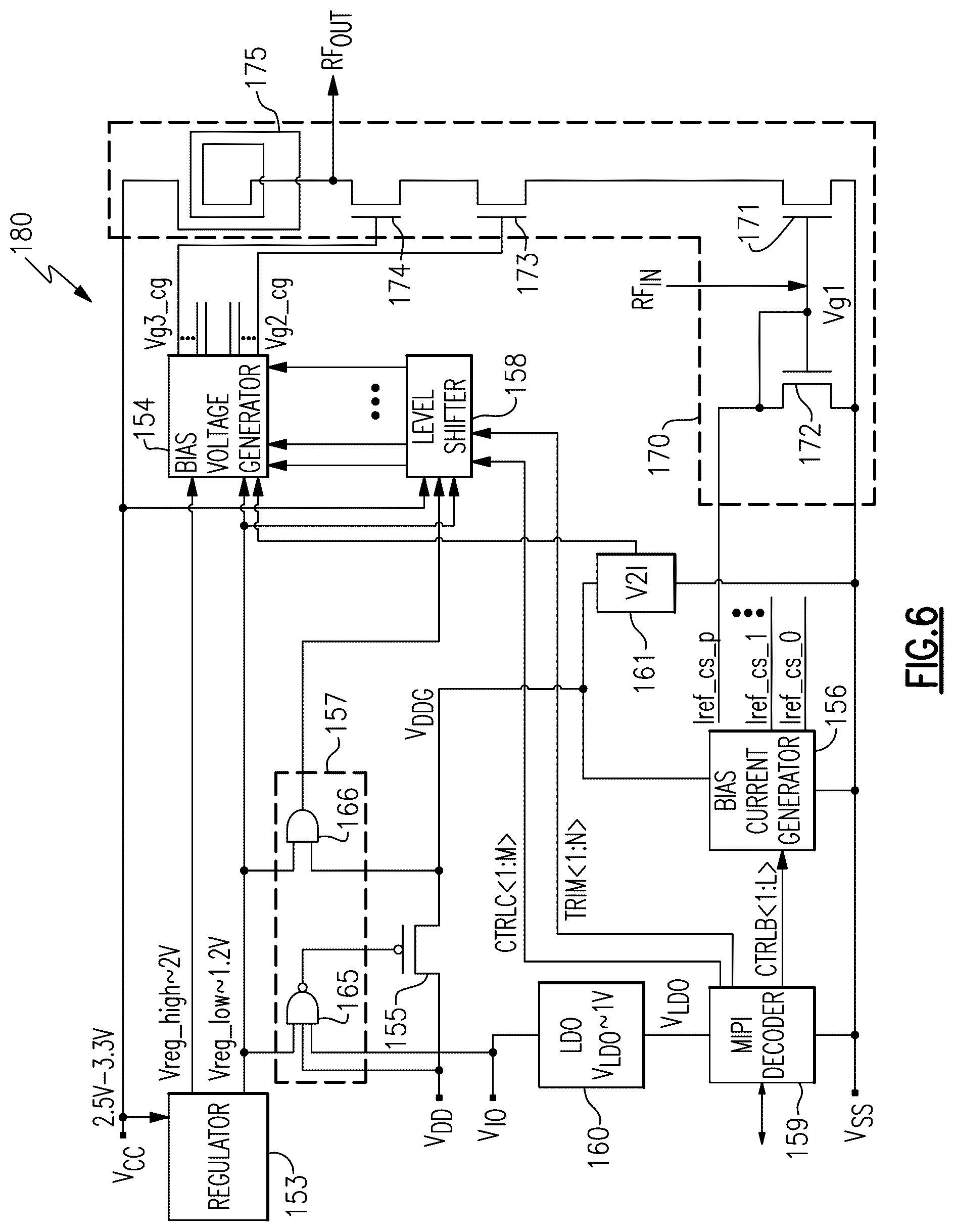Patent US12316286 Figure 9 – Biasing of cascode power amplifiers for multiple power supply domains