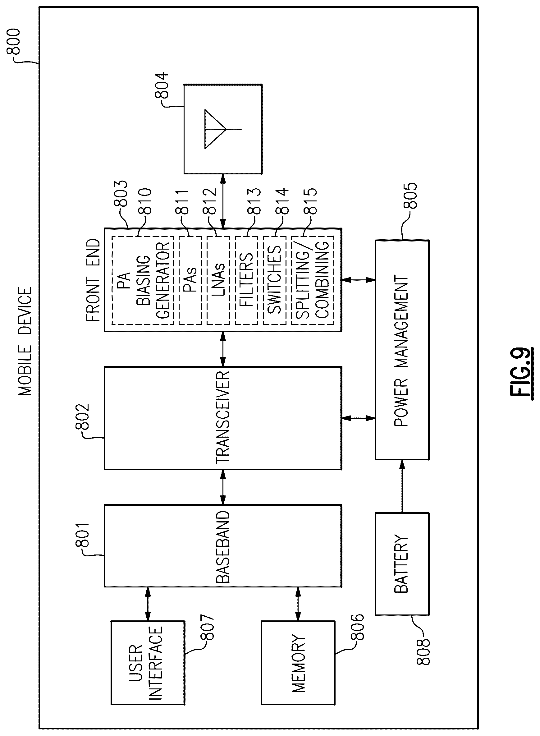 Patent US12316286 Figure 12 – Biasing of cascode power amplifiers for multiple power supply domains