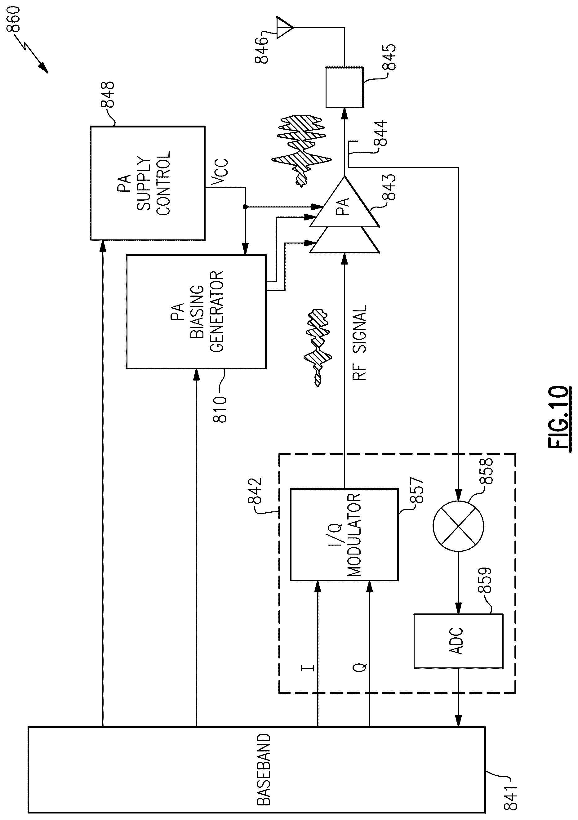 Patent US12316286 Figure 13 – Biasing of cascode power amplifiers for multiple power supply domains
