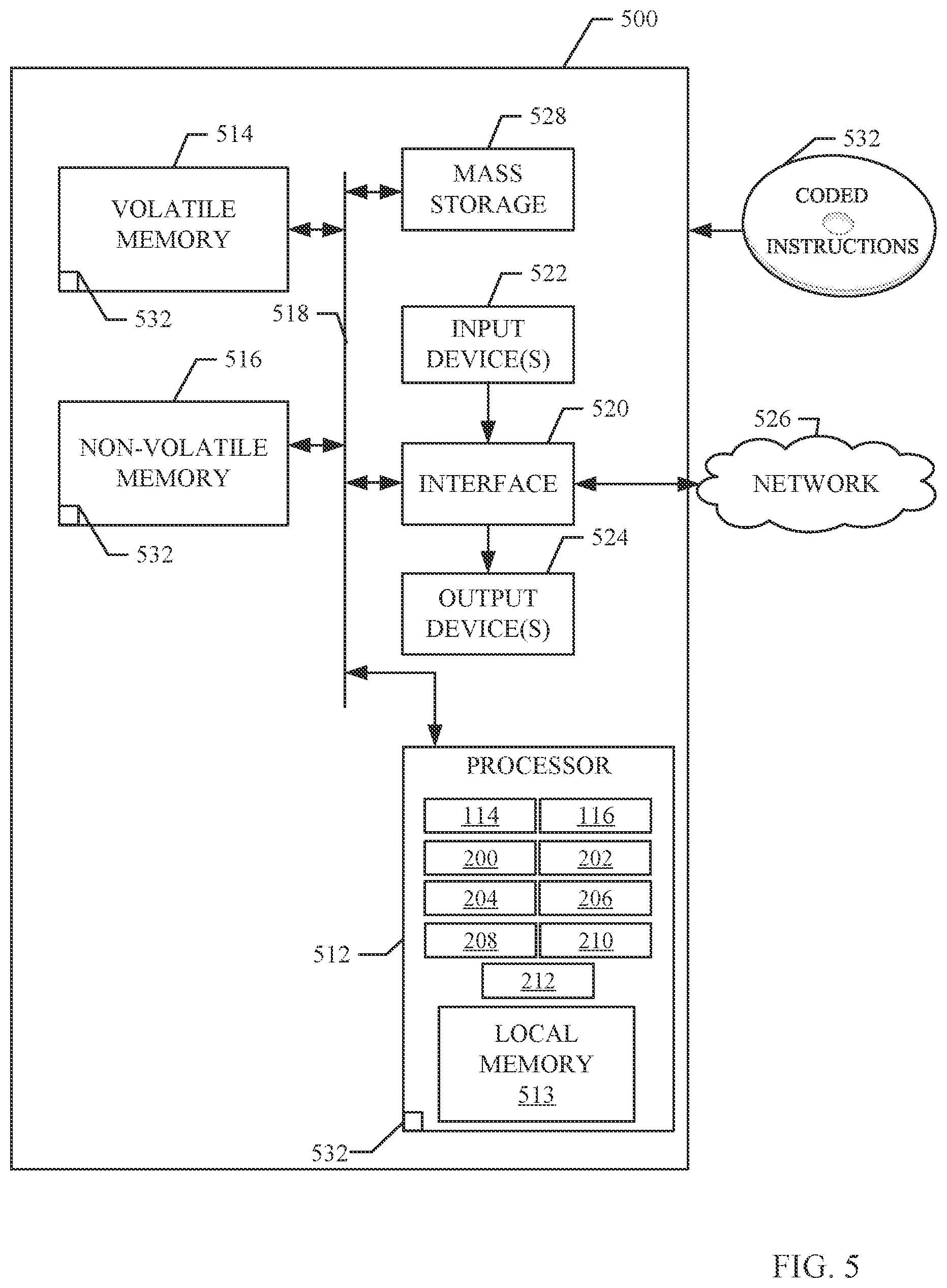 Patent US12316288 Figure 5 – Methods and apparatus to determine automated gain control parameters for an automated gain control protocol