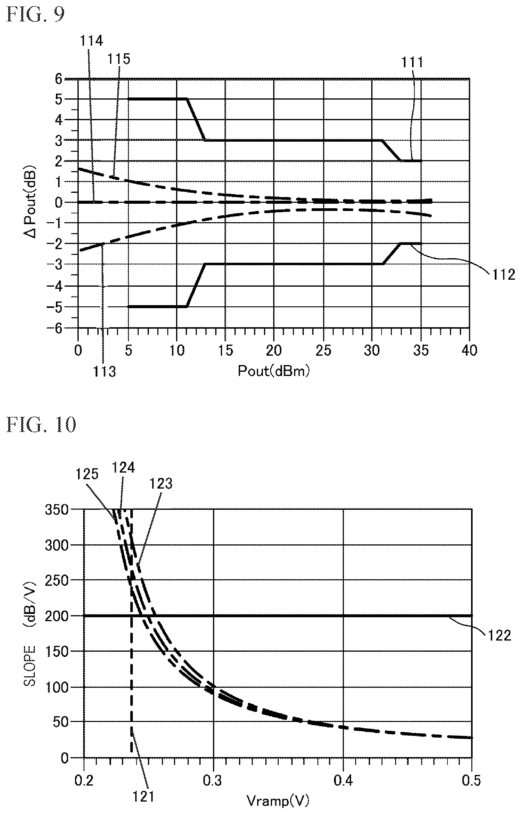 Patent US12316289 Figure 8 – Power amplifying circuit